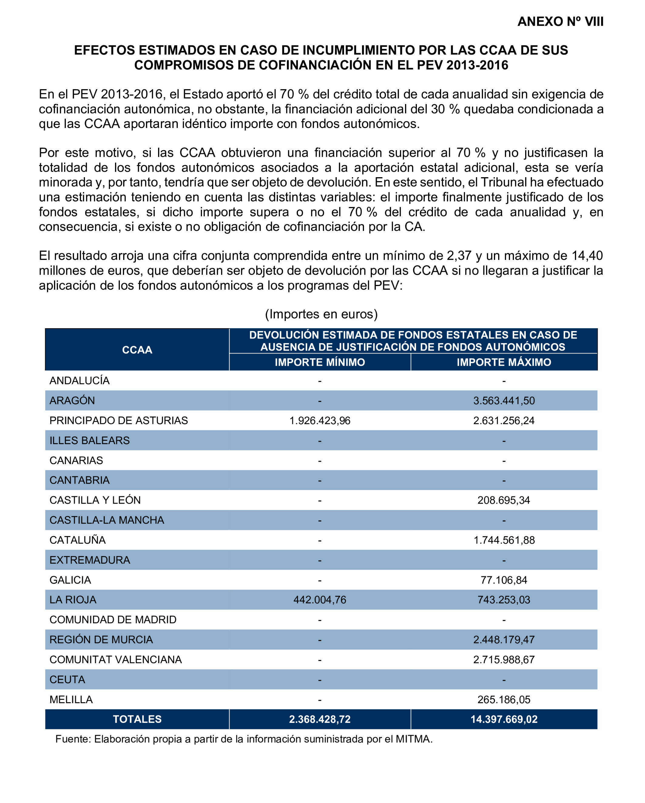 Imagen: /datos/imagenes/disp/2025/77/6460_15481398_80.png