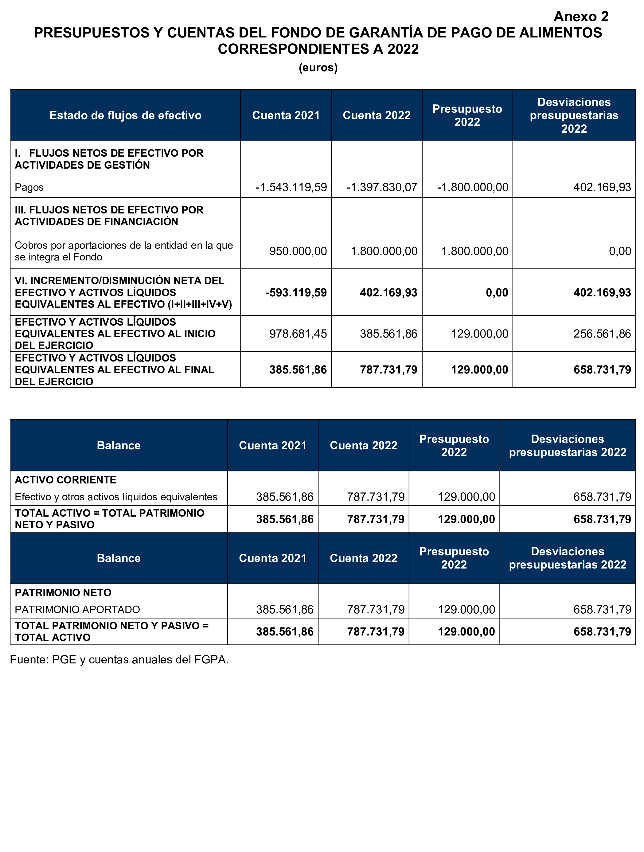 Imagen: /datos/imagenes/disp/2025/77/6464_15483235_39.png