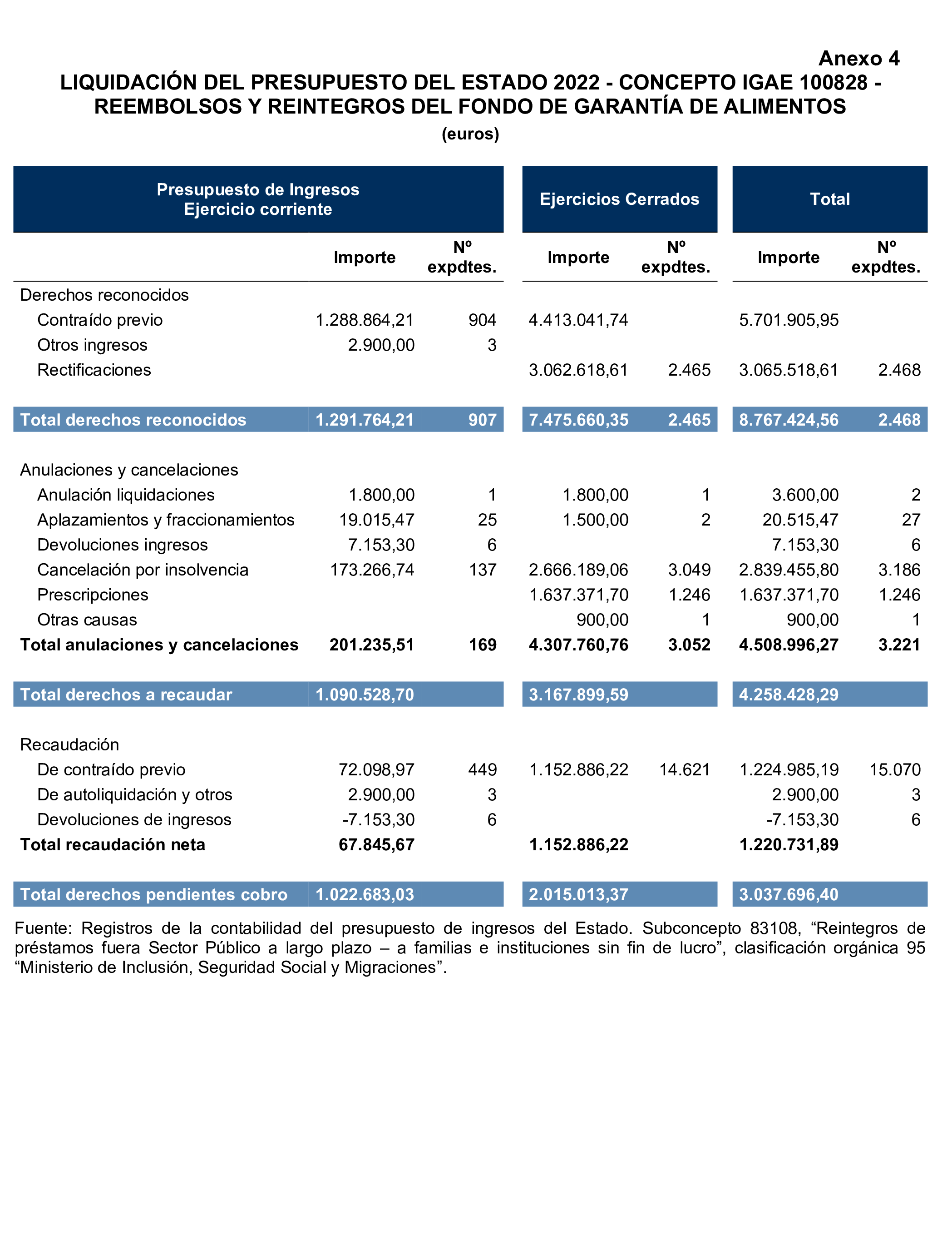 Imagen: /datos/imagenes/disp/2025/77/6464_15483235_41.png