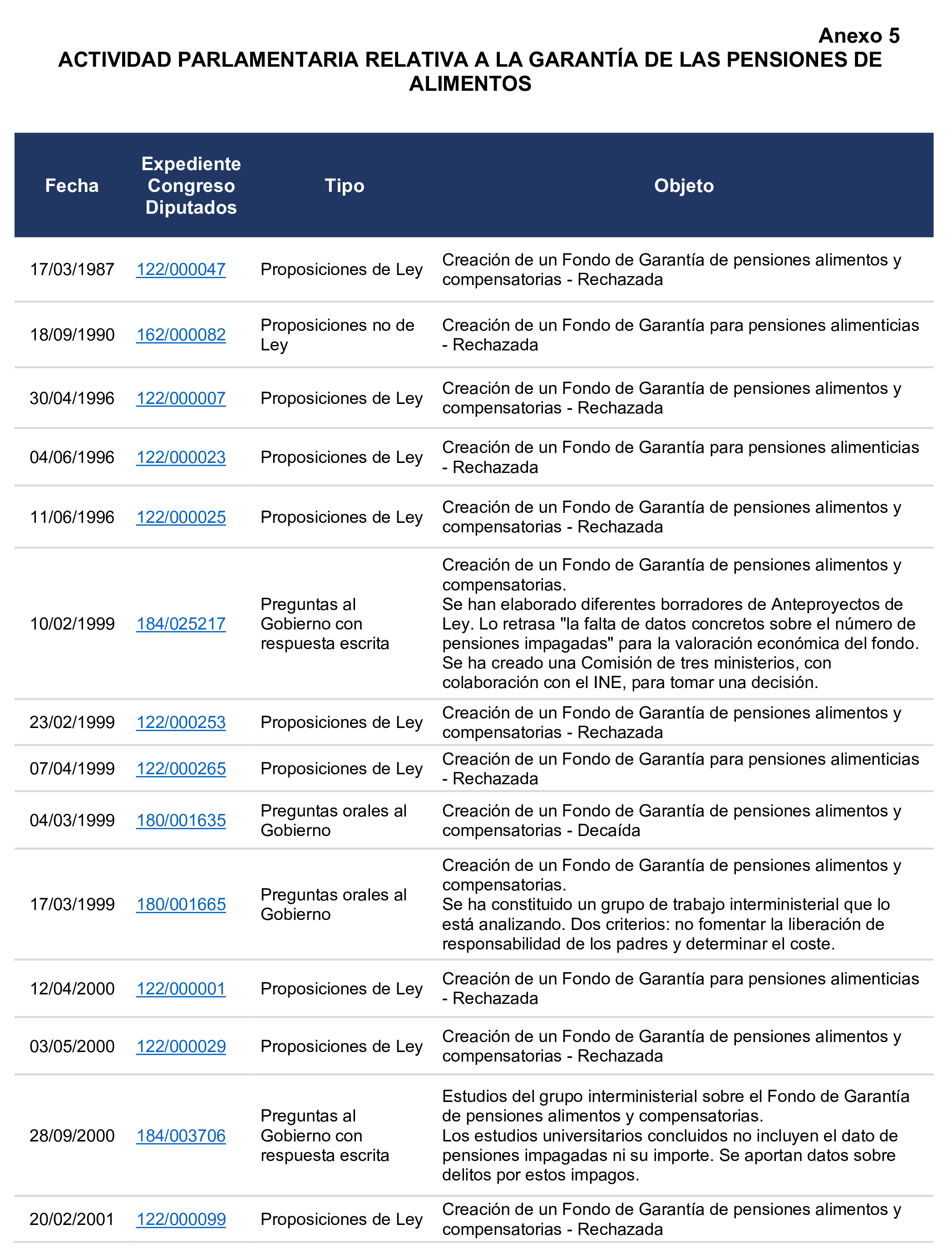 Imagen: /datos/imagenes/disp/2025/77/6464_15483235_42.png