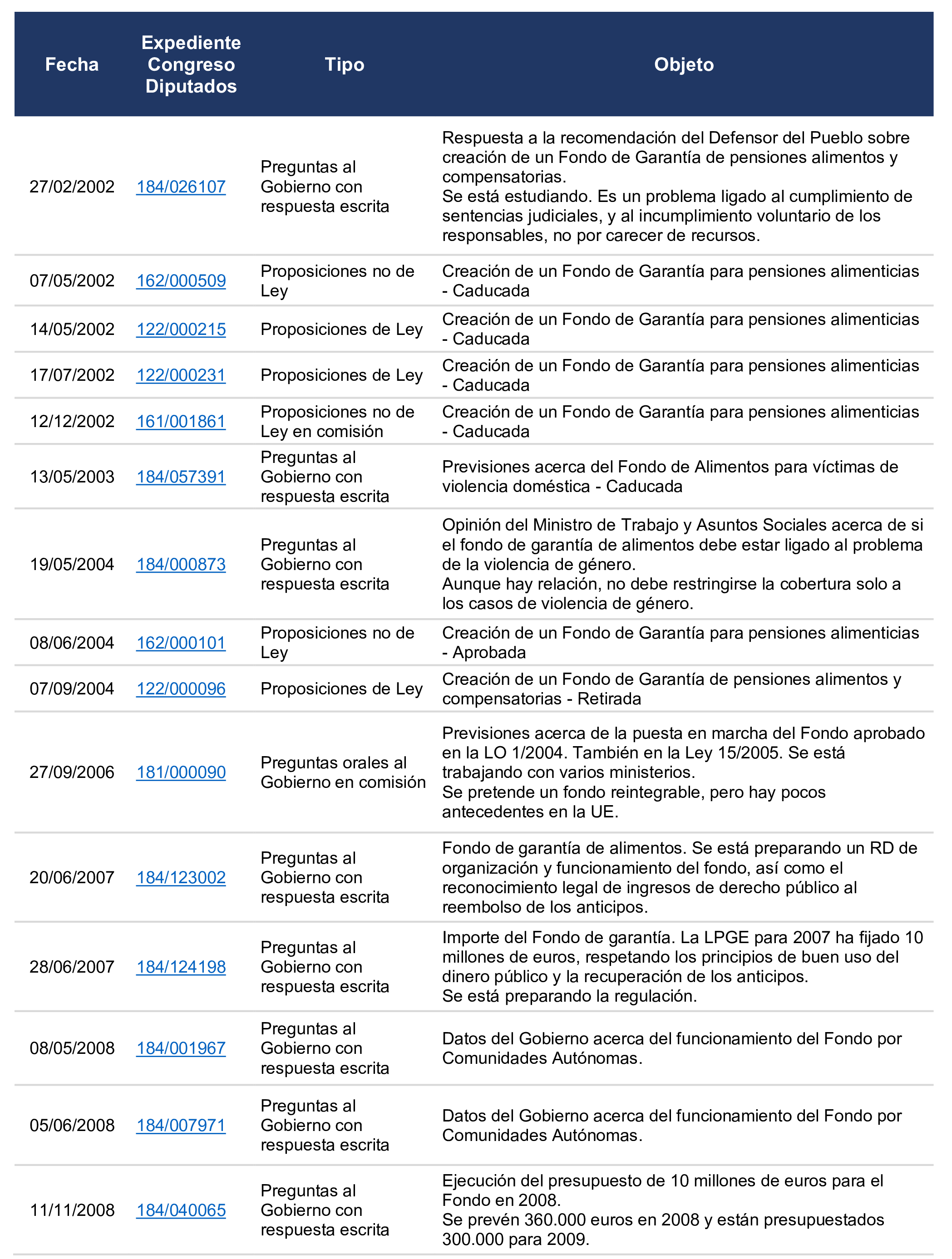 Imagen: /datos/imagenes/disp/2025/77/6464_15483235_43.png