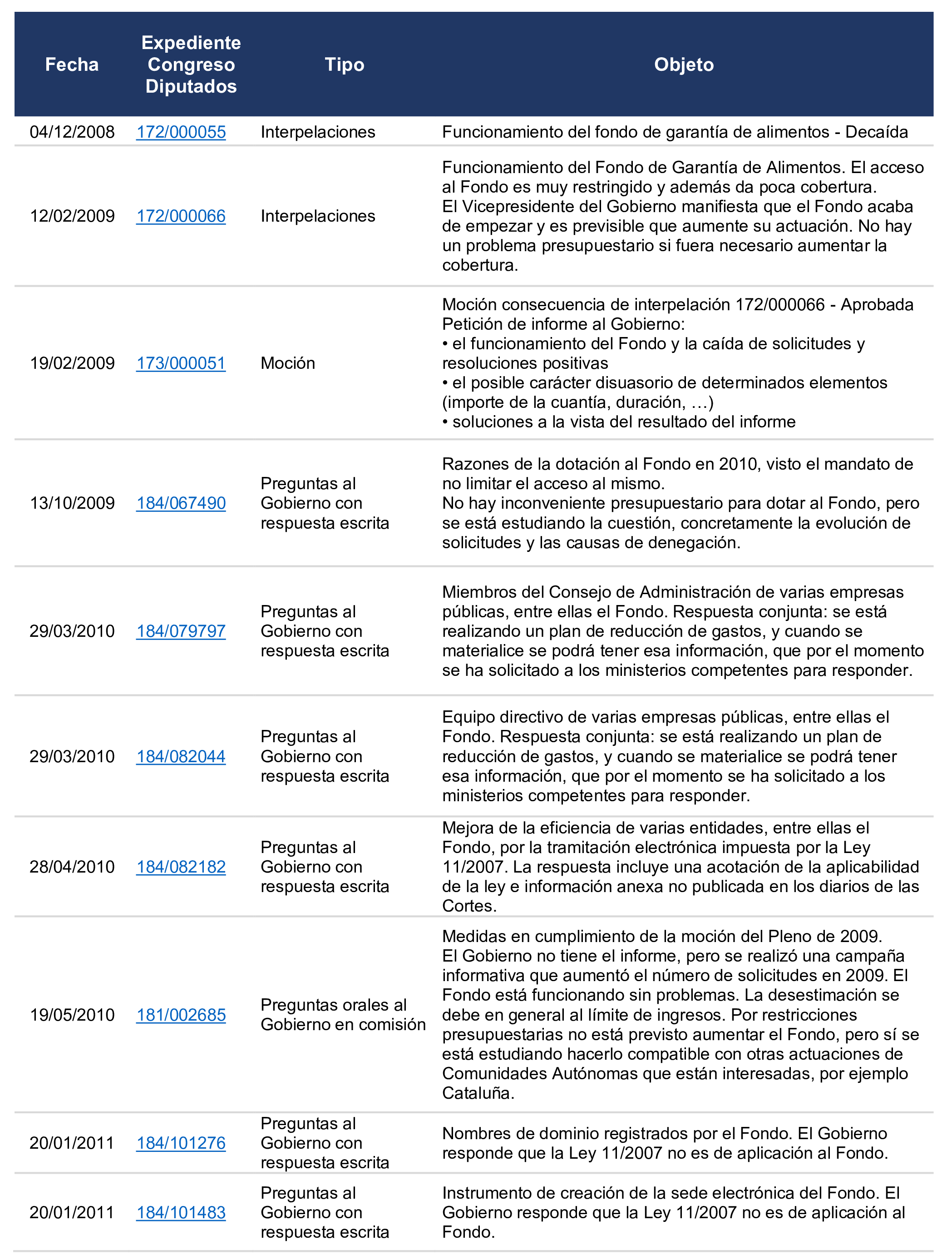 Imagen: /datos/imagenes/disp/2025/77/6464_15483235_44.png