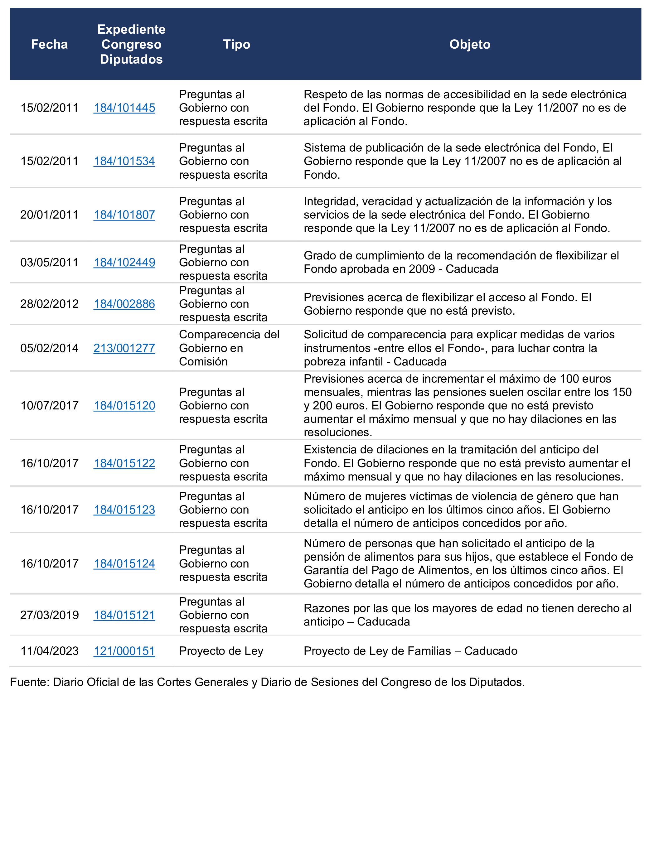Imagen: /datos/imagenes/disp/2025/77/6464_15483235_45.png