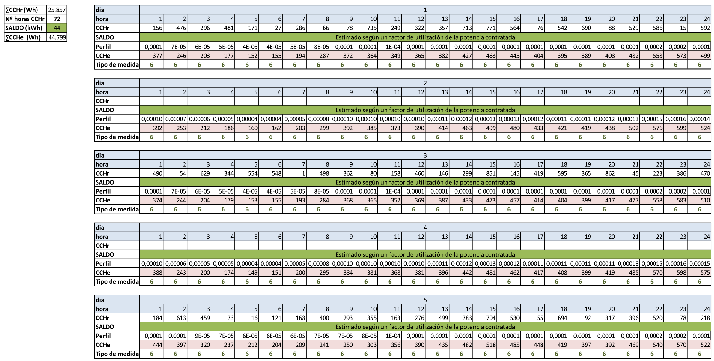 Imagen: /datos/imagenes/disp/2025/80/06693_15724172_image7.png