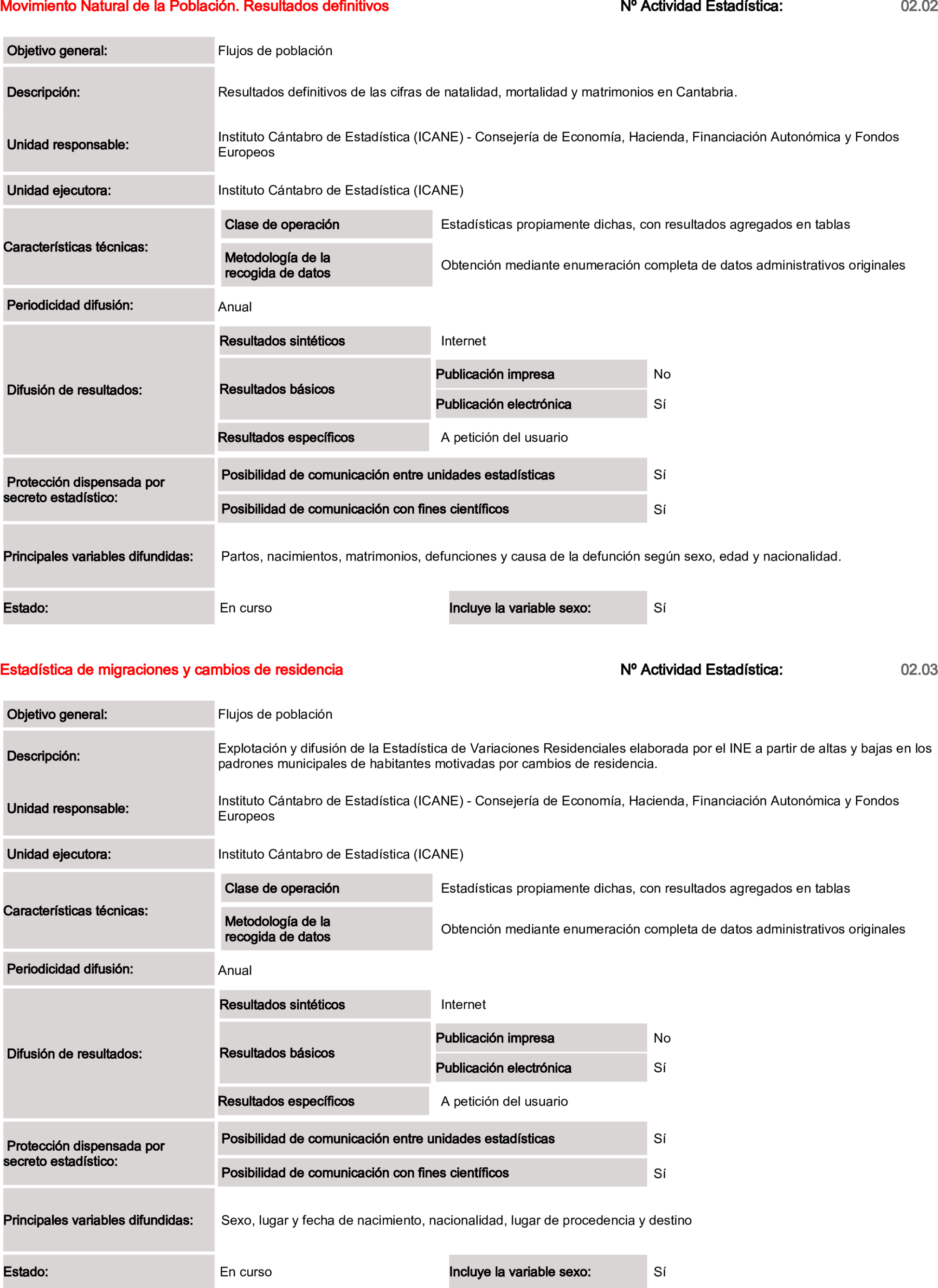 Imagen: /datos/imagenes/disp/2025/84/6951_15521115_10.png