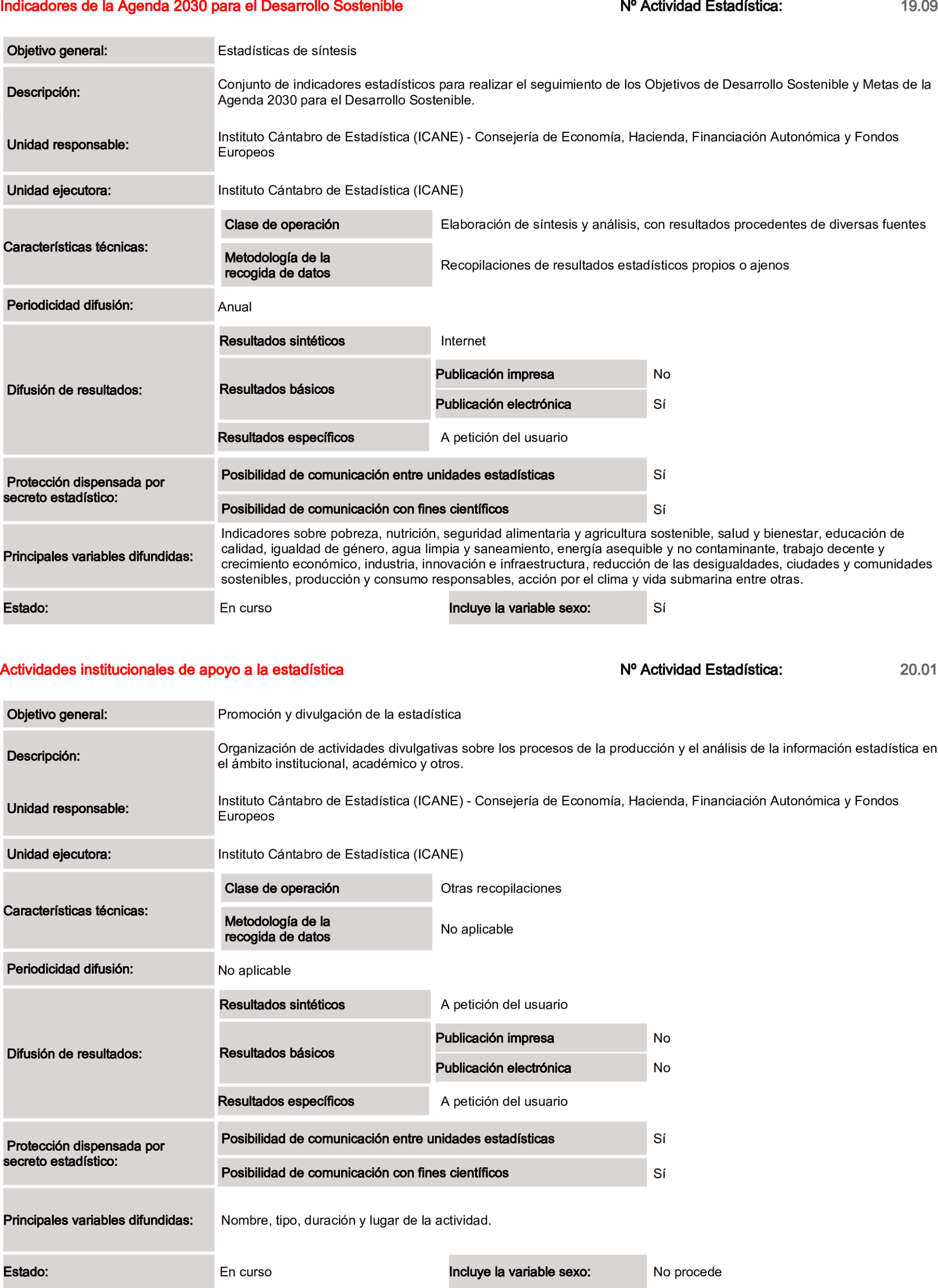 Imagen: /datos/imagenes/disp/2025/84/6951_15521115_100.png