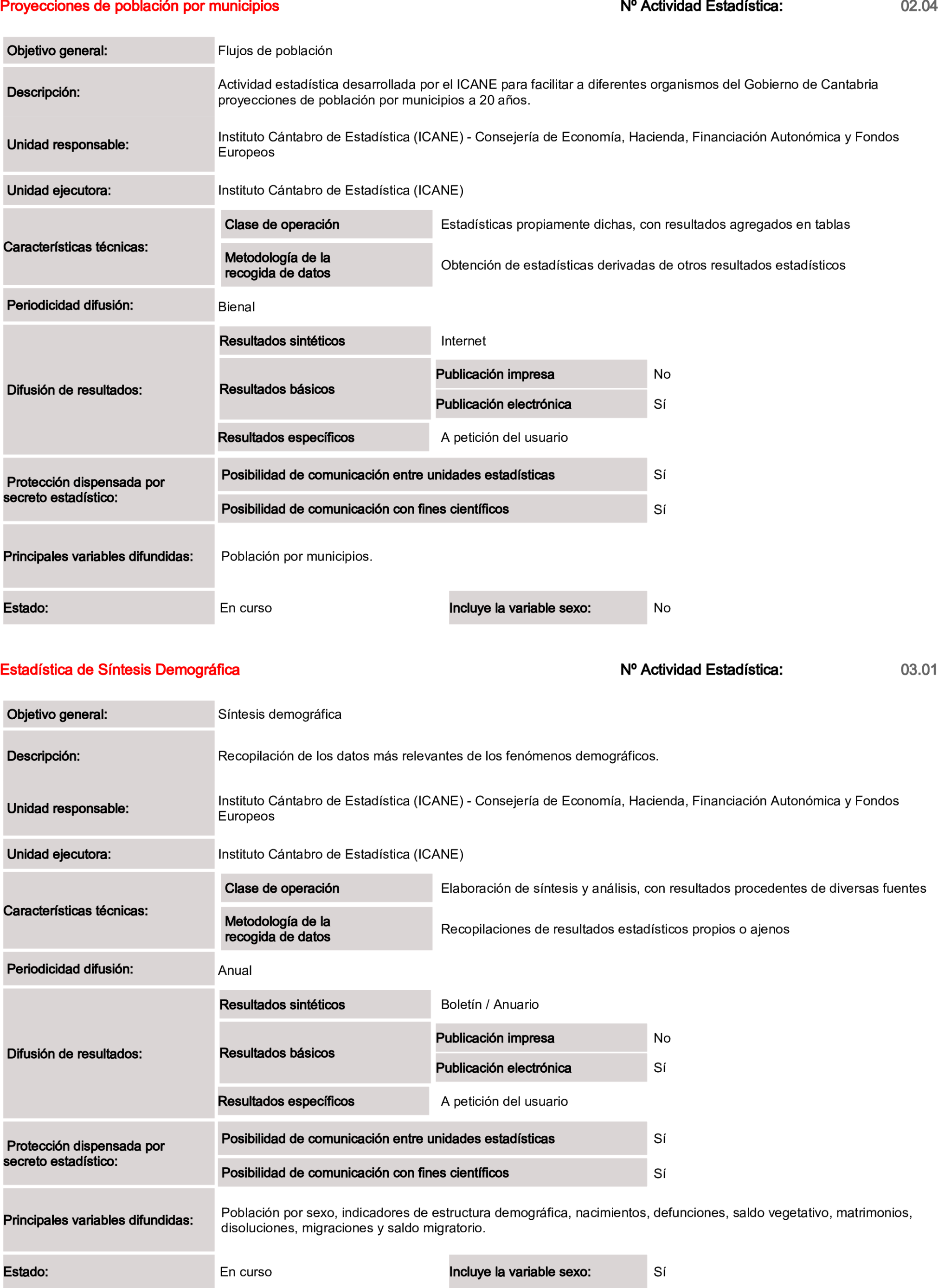Imagen: /datos/imagenes/disp/2025/84/6951_15521115_11.png