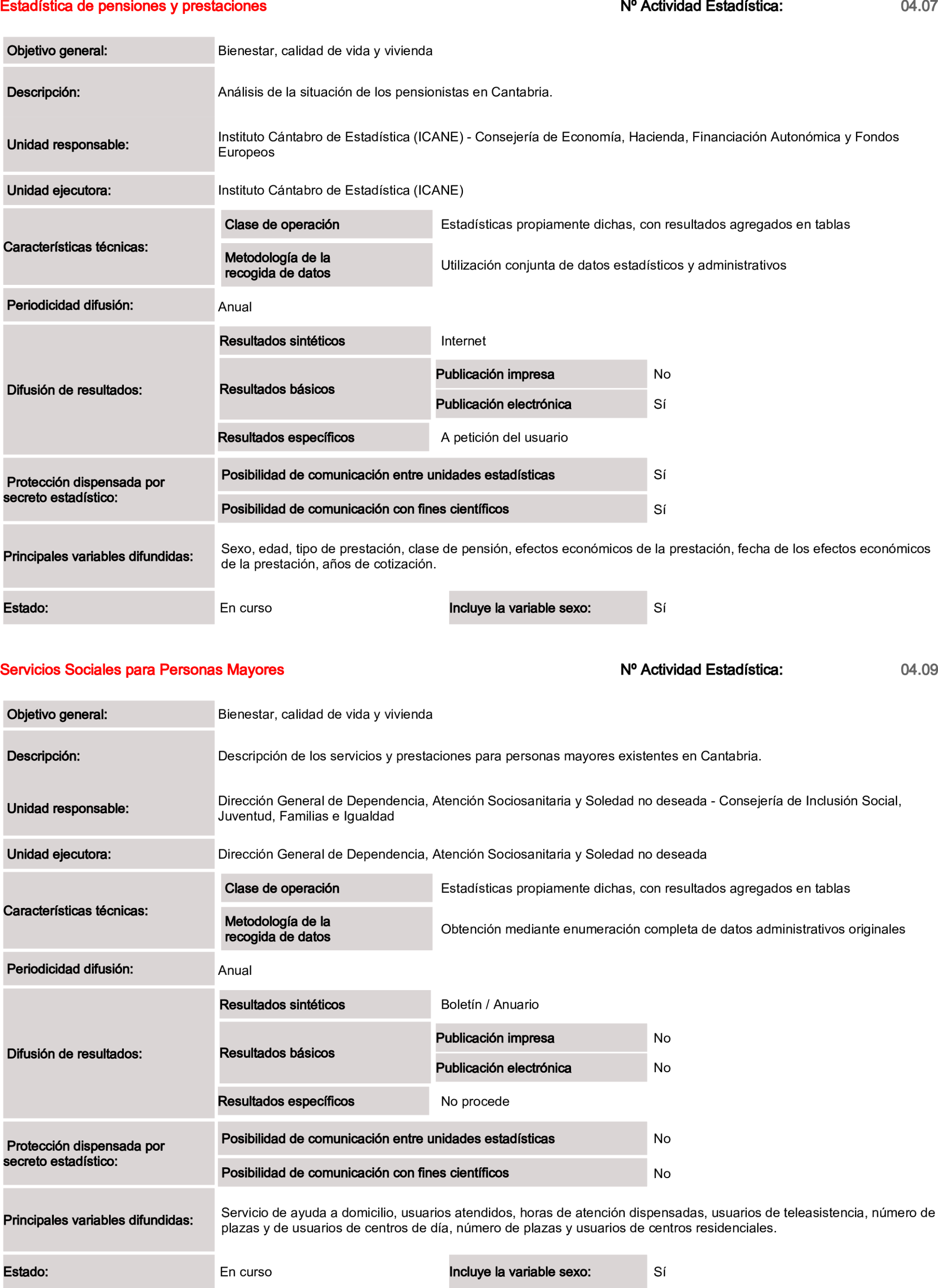 Imagen: /datos/imagenes/disp/2025/84/6951_15521115_15.png