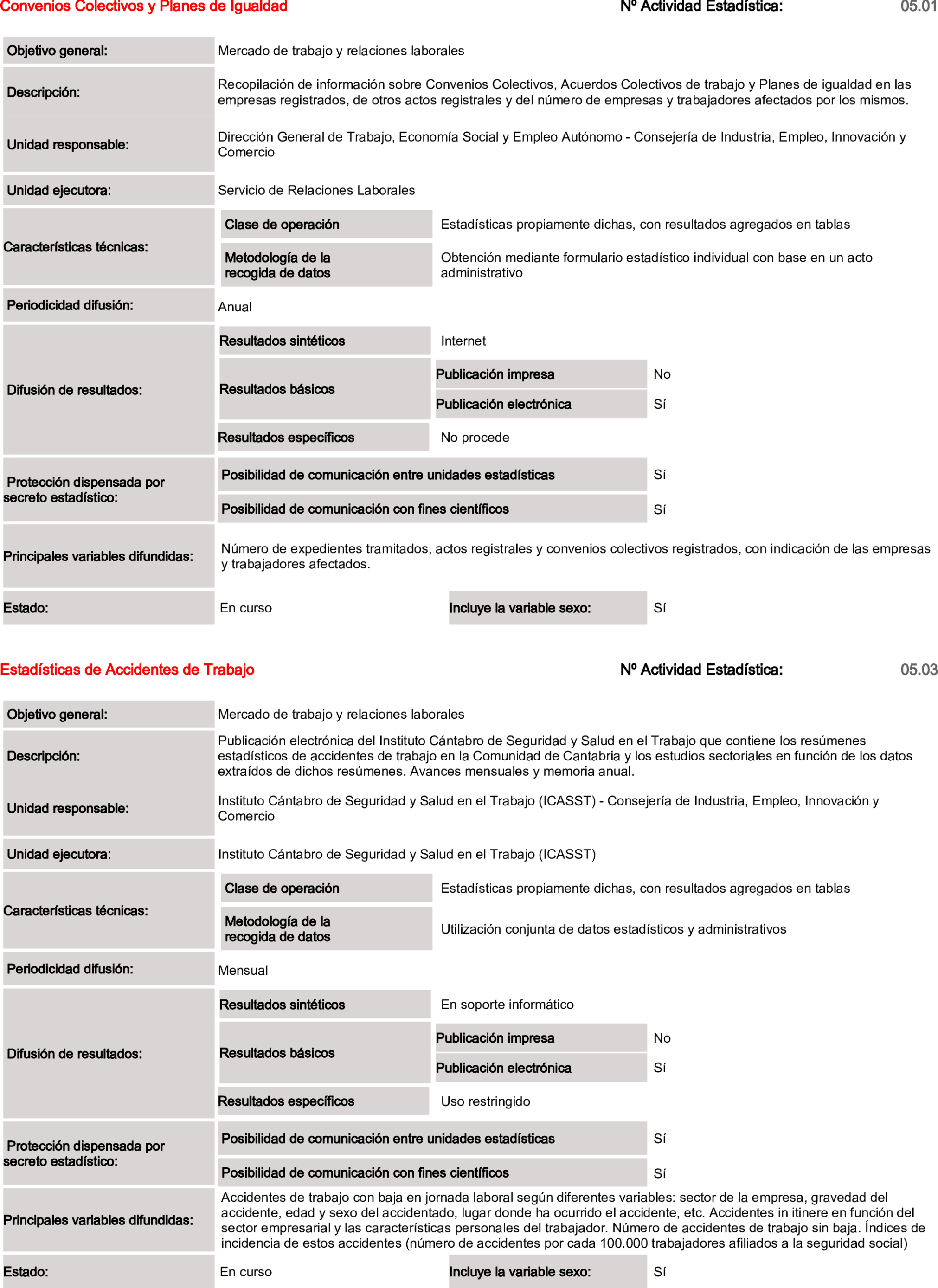 Imagen: /datos/imagenes/disp/2025/84/6951_15521115_19.png