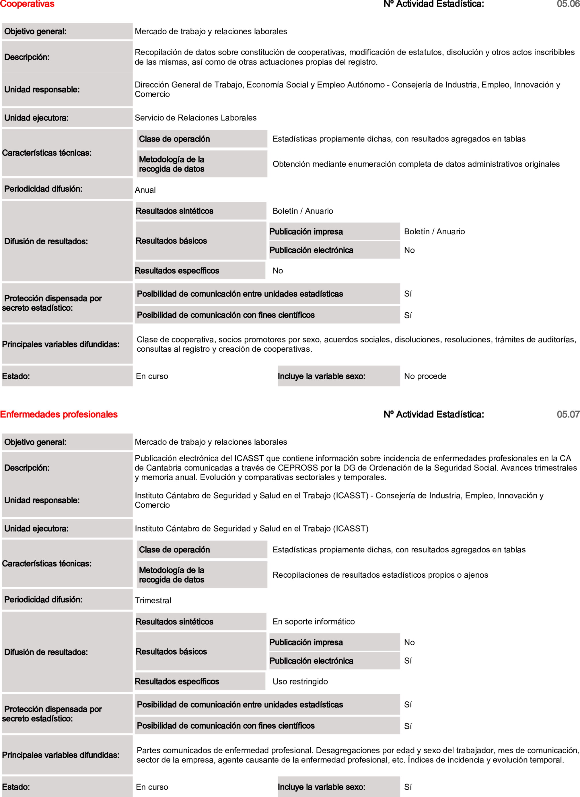 Imagen: /datos/imagenes/disp/2025/84/6951_15521115_21.png