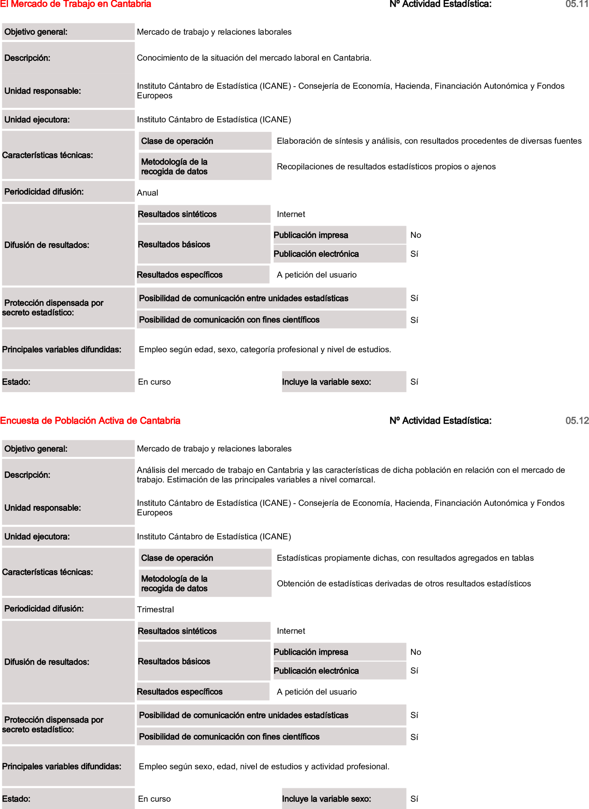 Imagen: /datos/imagenes/disp/2025/84/6951_15521115_23.png