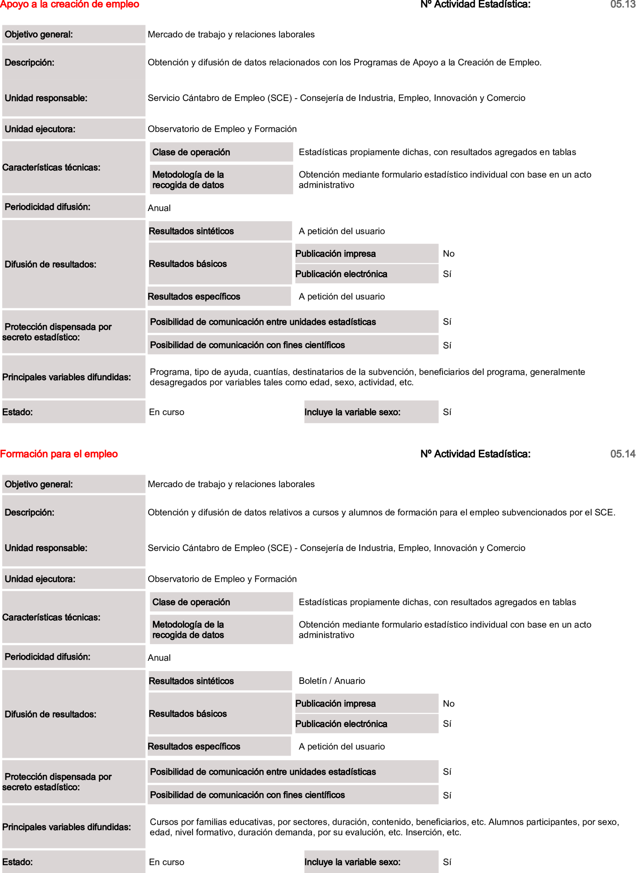 Imagen: /datos/imagenes/disp/2025/84/6951_15521115_24.png