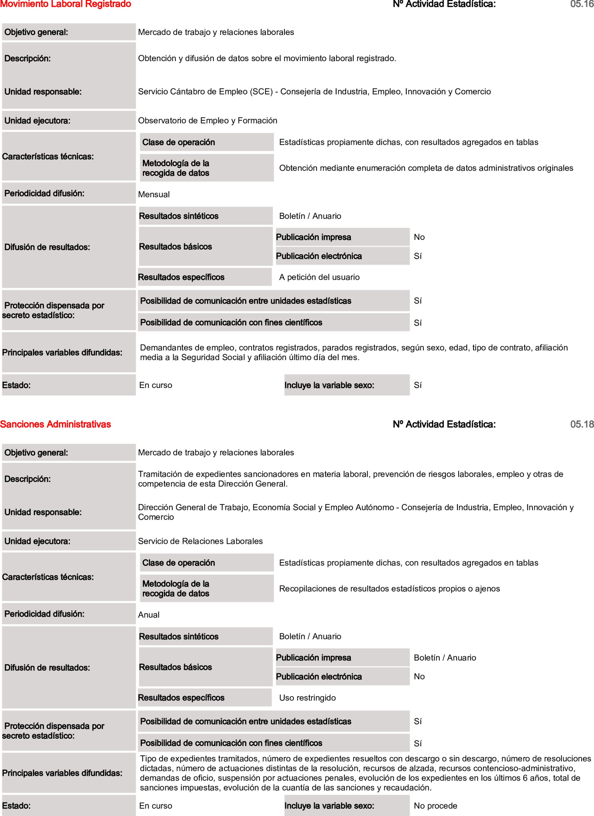 Imagen: /datos/imagenes/disp/2025/84/6951_15521115_25.png