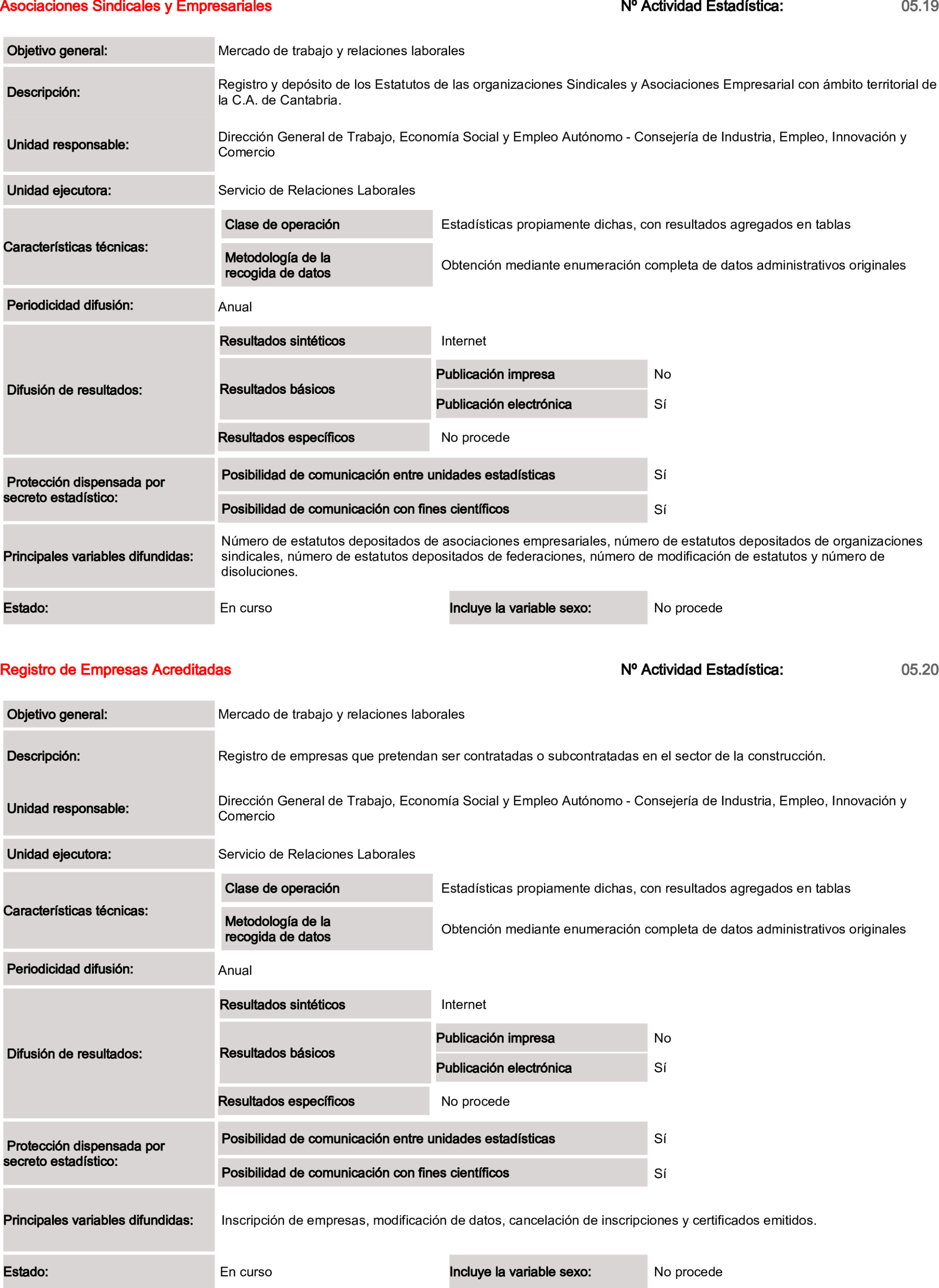 Imagen: /datos/imagenes/disp/2025/84/6951_15521115_26.png