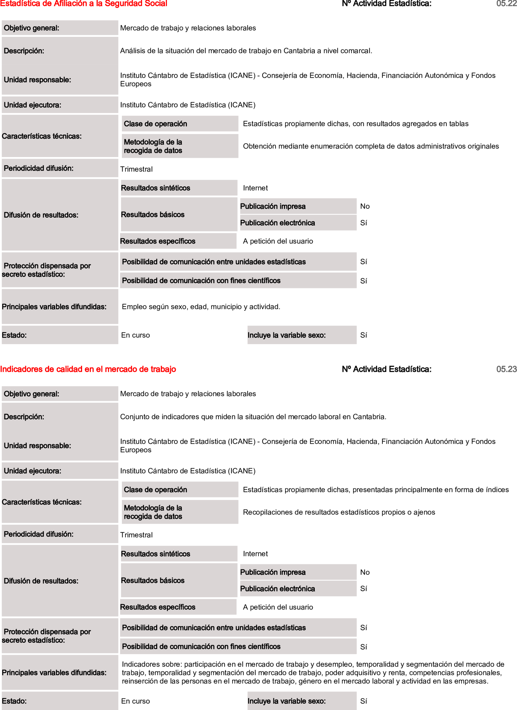 Imagen: /datos/imagenes/disp/2025/84/6951_15521115_27.png
