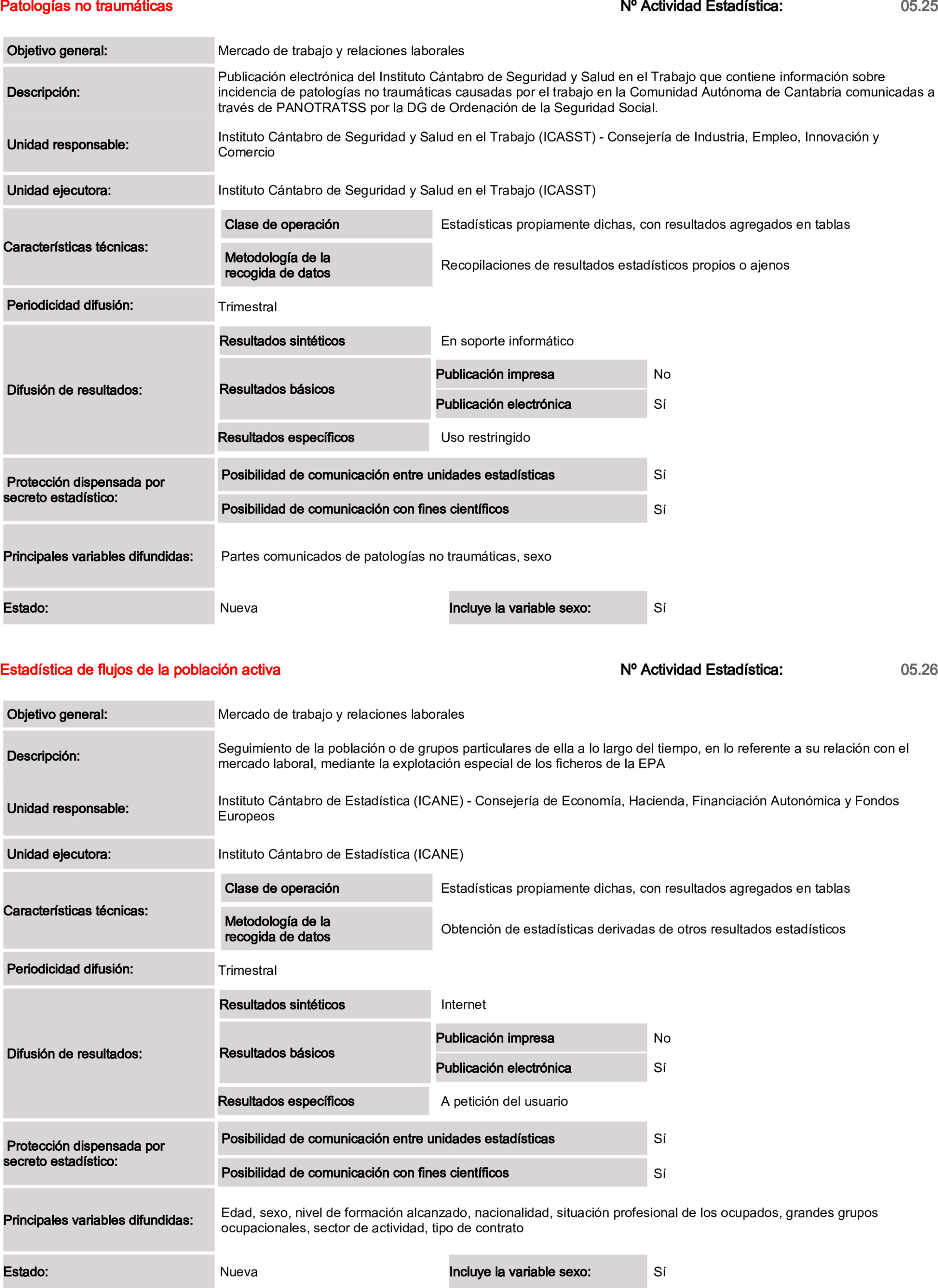 Imagen: /datos/imagenes/disp/2025/84/6951_15521115_28.png