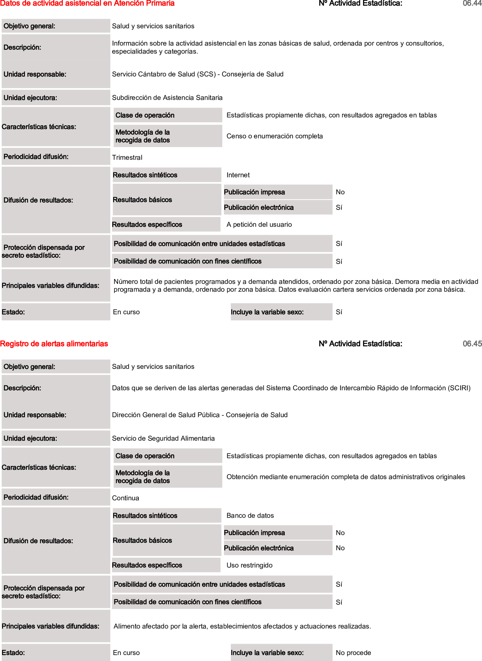 Imagen: /datos/imagenes/disp/2025/84/6951_15521115_47.png