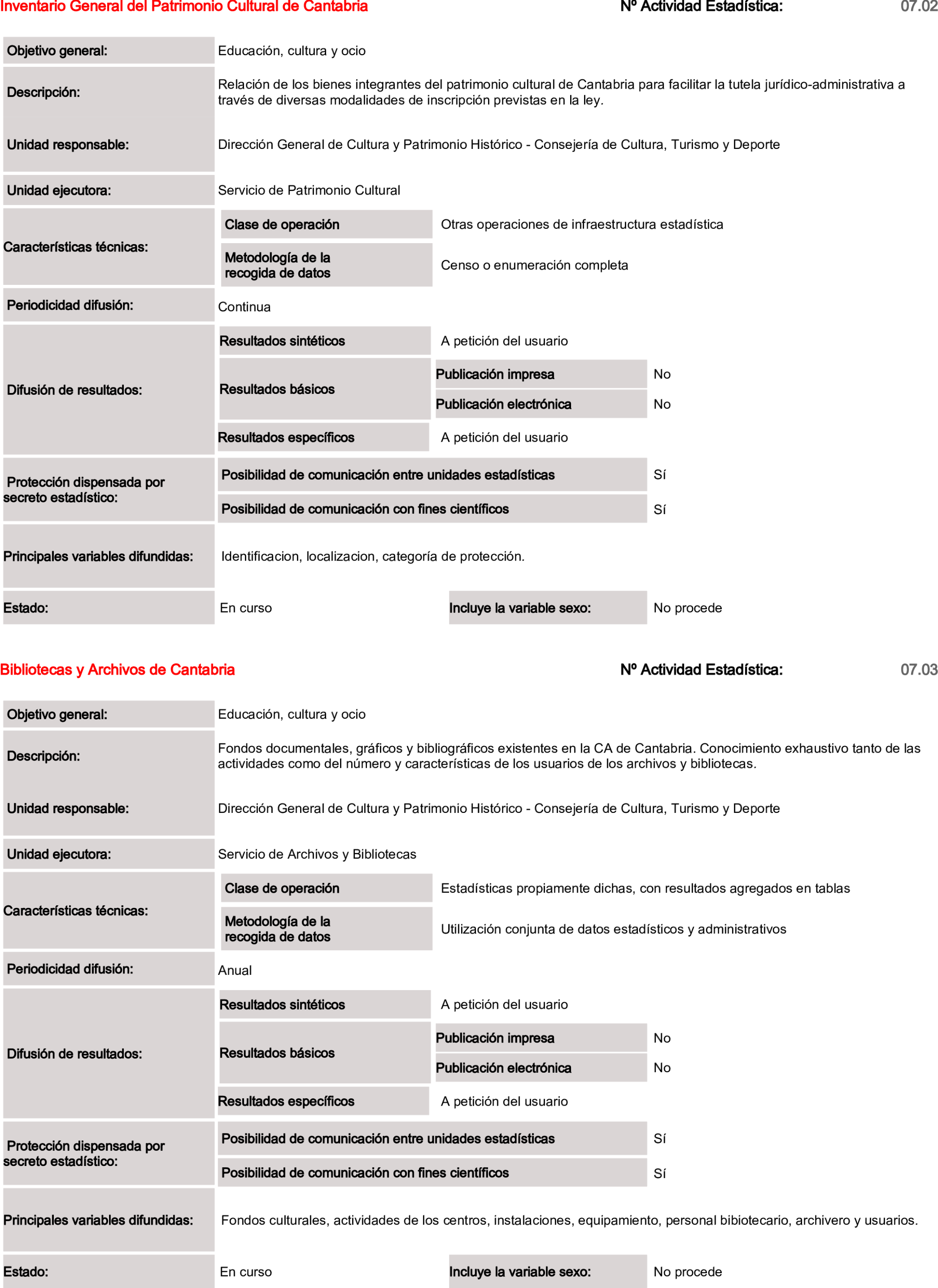 Imagen: /datos/imagenes/disp/2025/84/6951_15521115_50.png