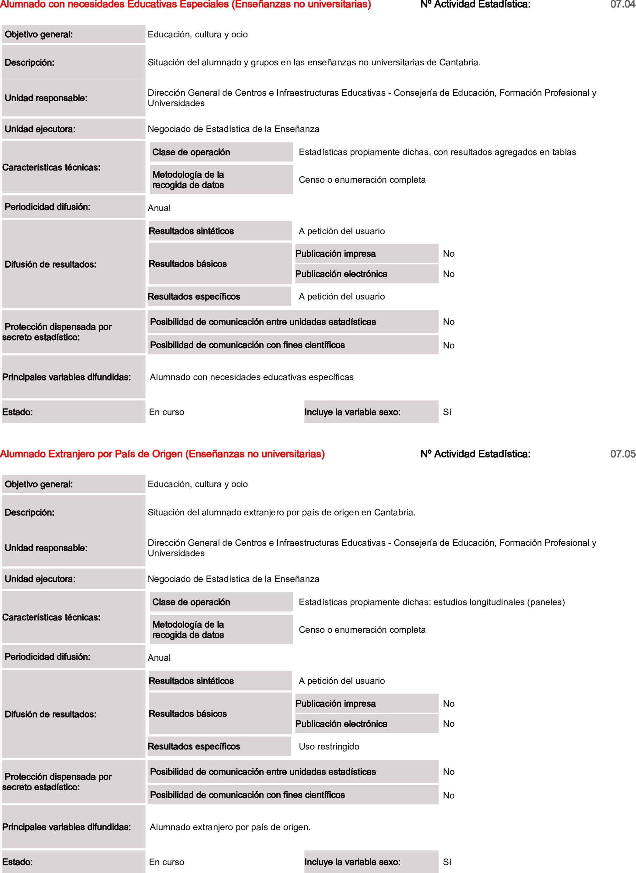 Imagen: /datos/imagenes/disp/2025/84/6951_15521115_51.png
