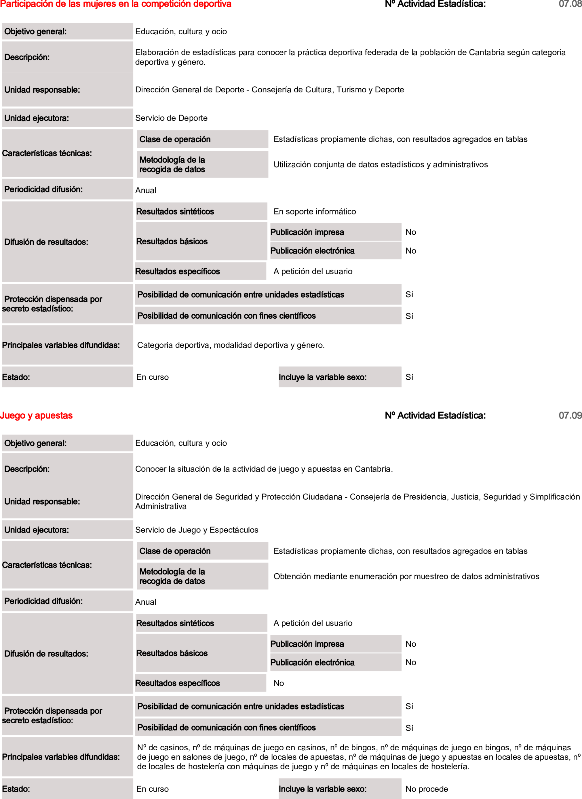Imagen: /datos/imagenes/disp/2025/84/6951_15521115_53.png