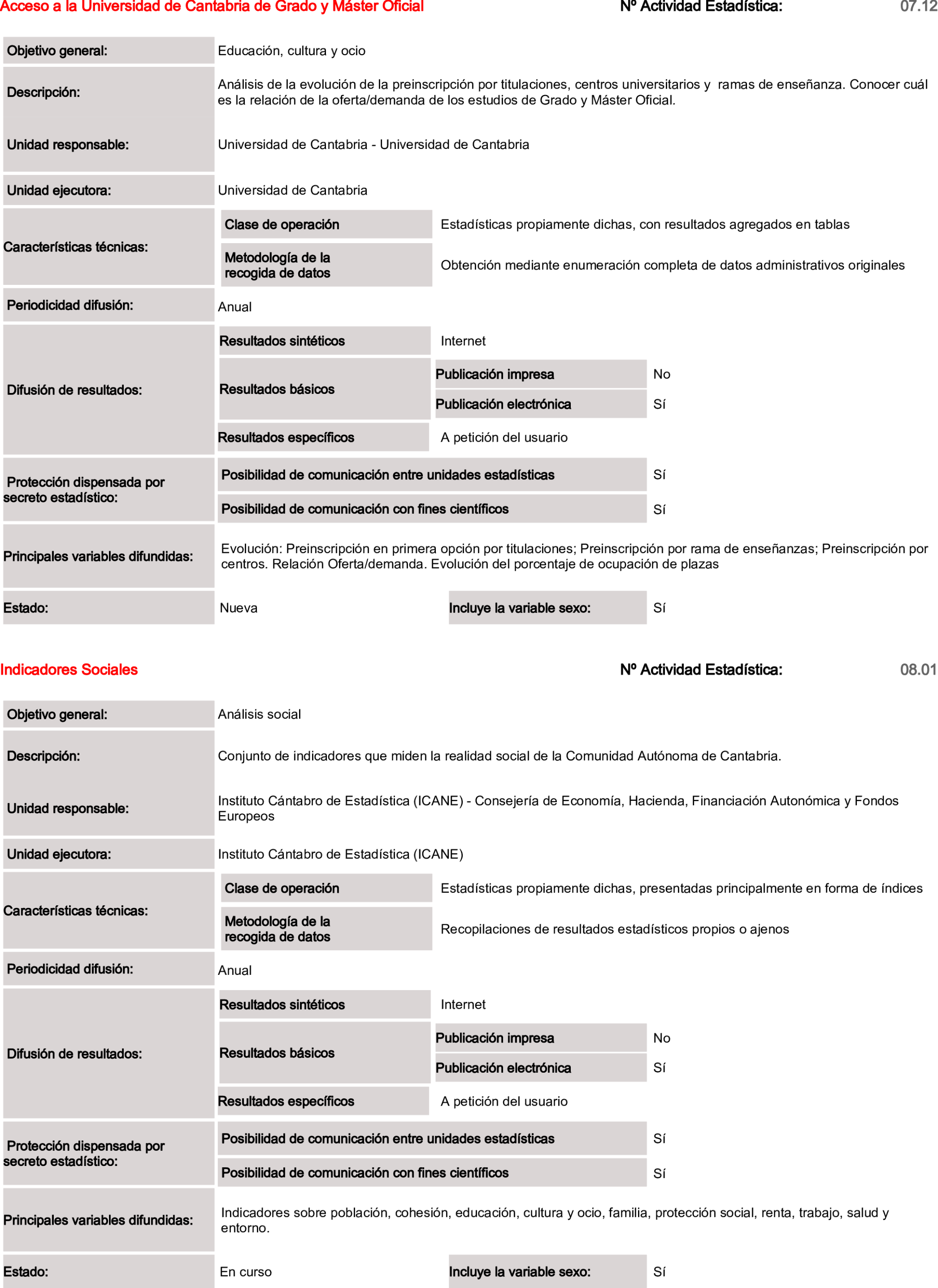 Imagen: /datos/imagenes/disp/2025/84/6951_15521115_55.png