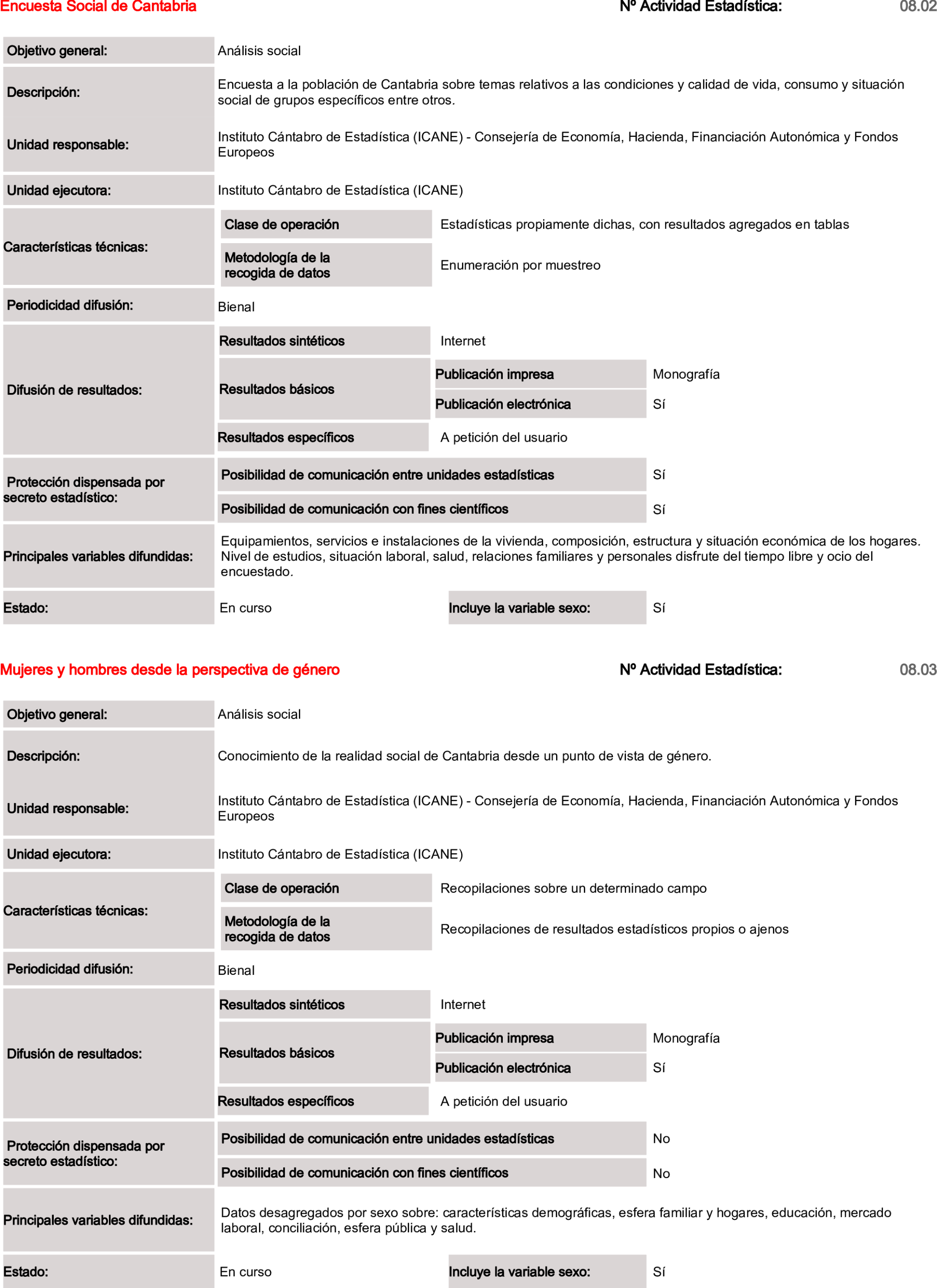 Imagen: /datos/imagenes/disp/2025/84/6951_15521115_56.png