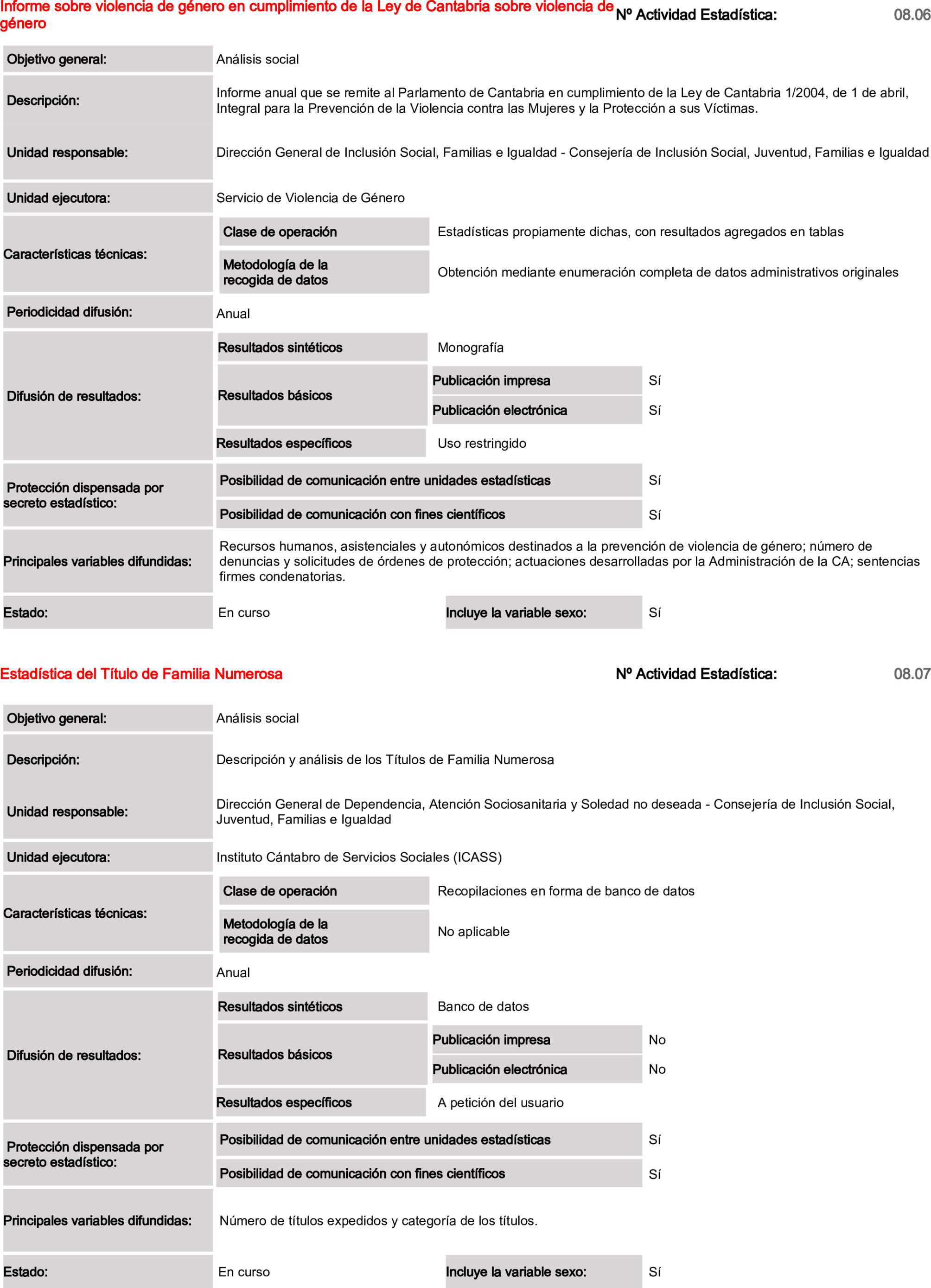 Imagen: /datos/imagenes/disp/2025/84/6951_15521115_57.png