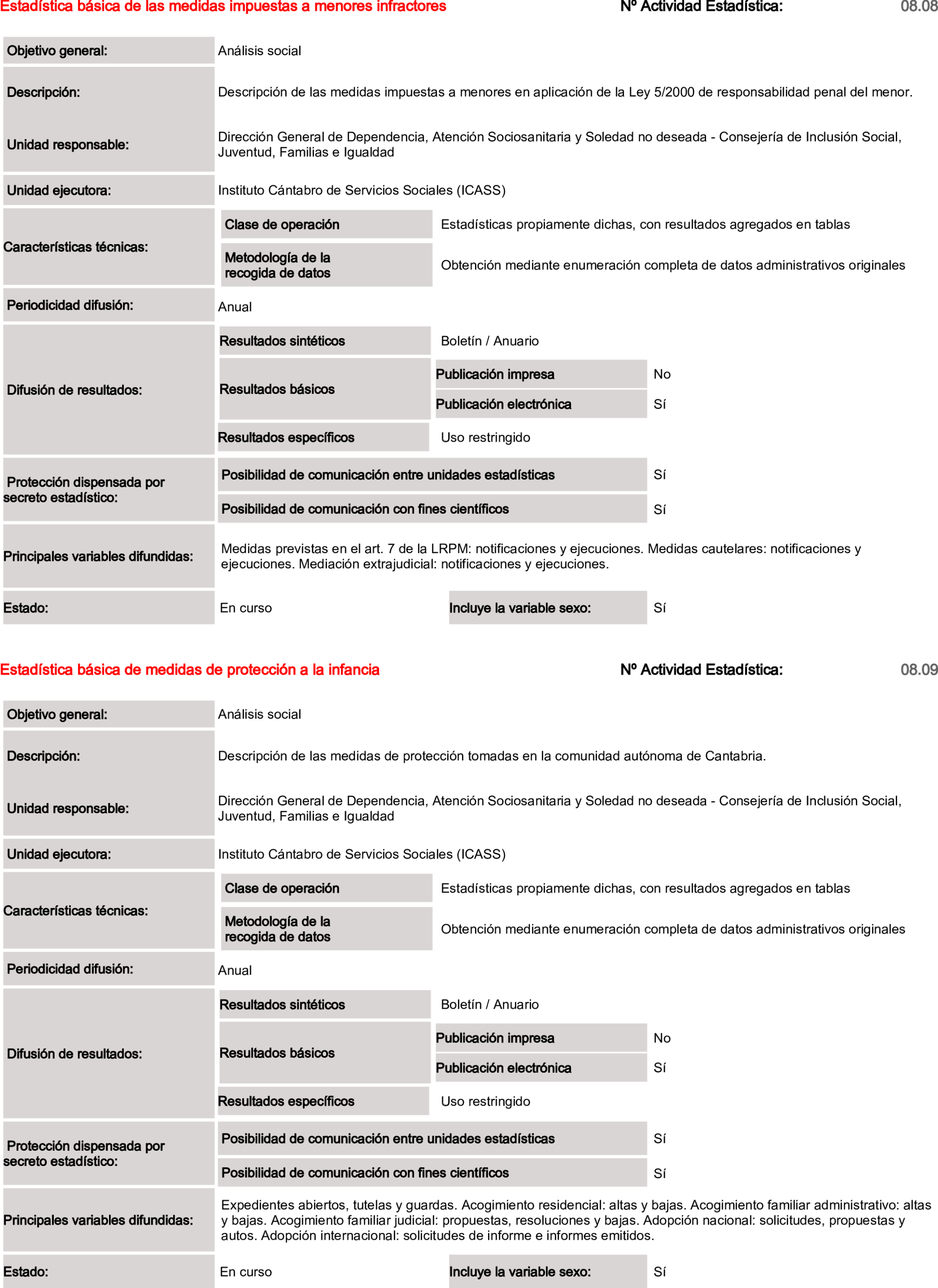 Imagen: /datos/imagenes/disp/2025/84/6951_15521115_58.png