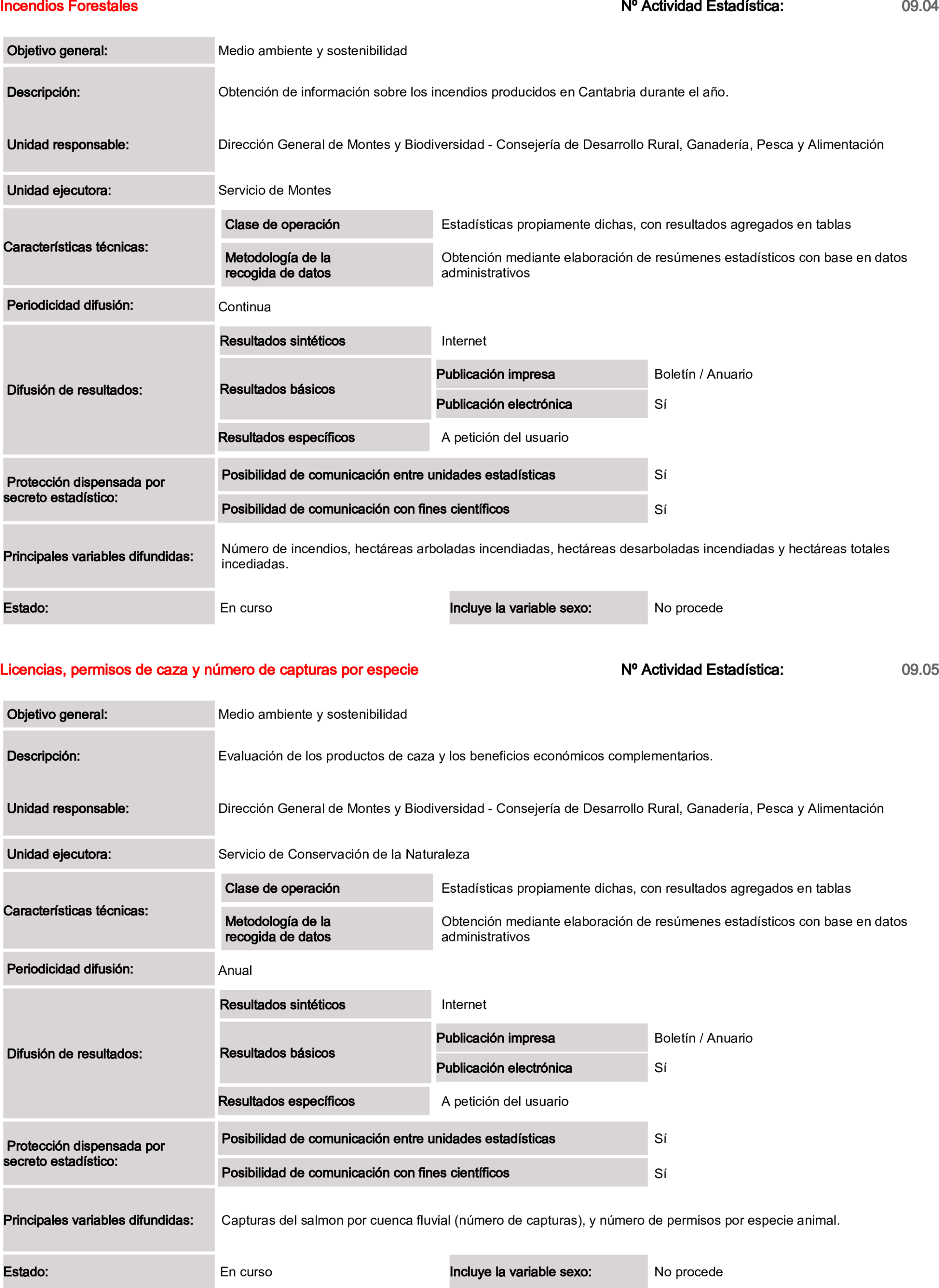 Imagen: /datos/imagenes/disp/2025/84/6951_15521115_66.png