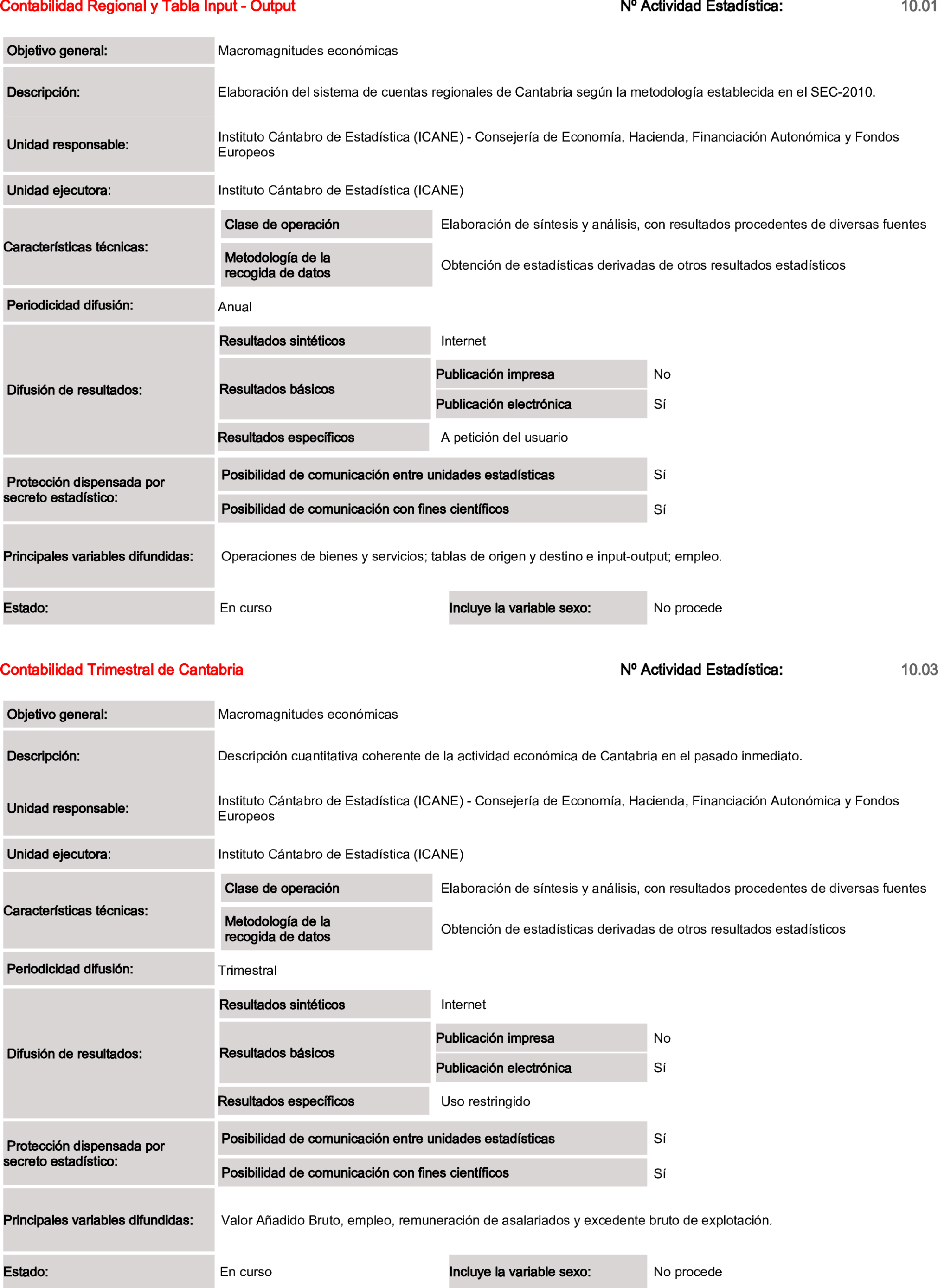 Imagen: /datos/imagenes/disp/2025/84/6951_15521115_68.png
