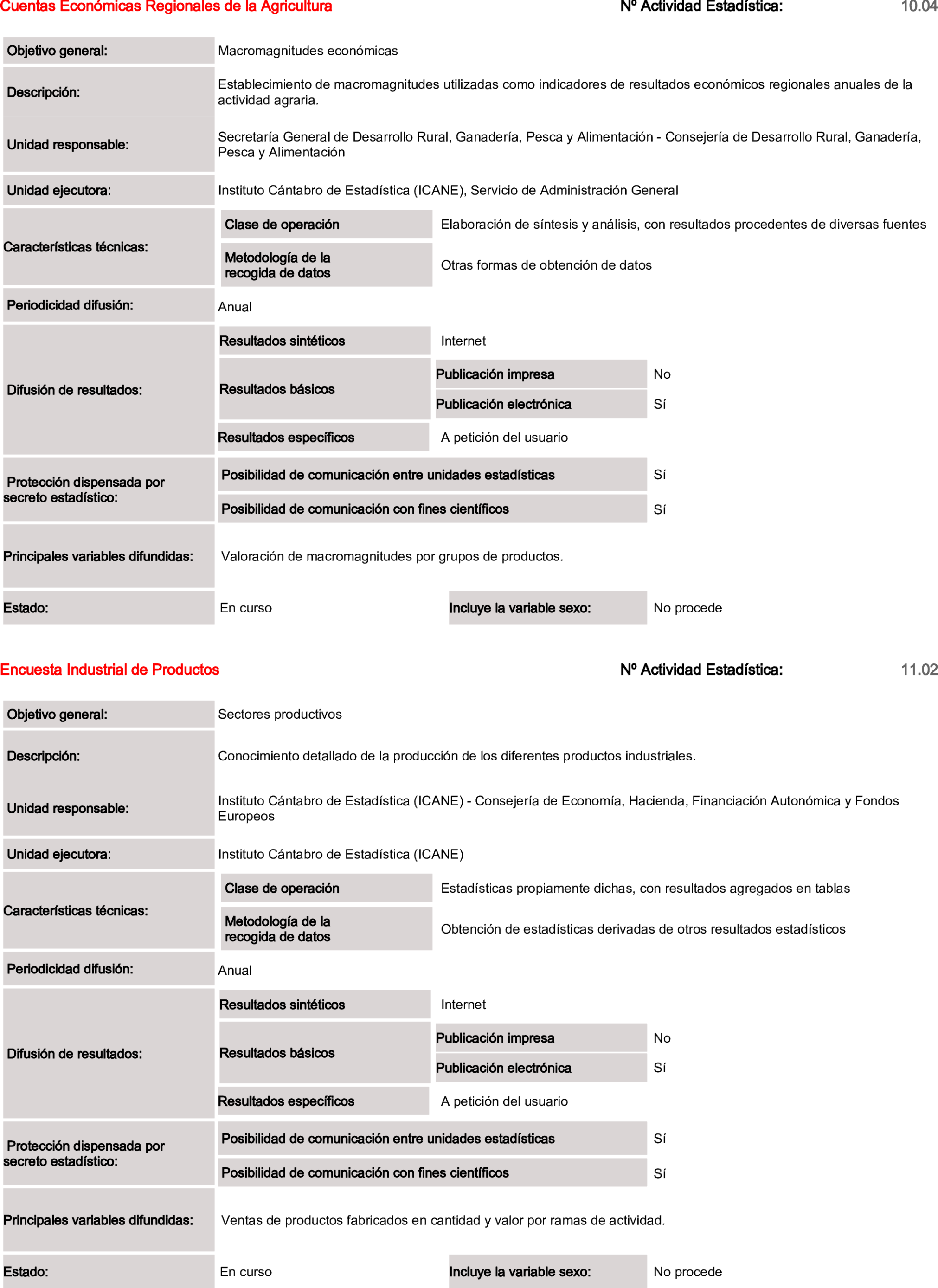 Imagen: /datos/imagenes/disp/2025/84/6951_15521115_69.png