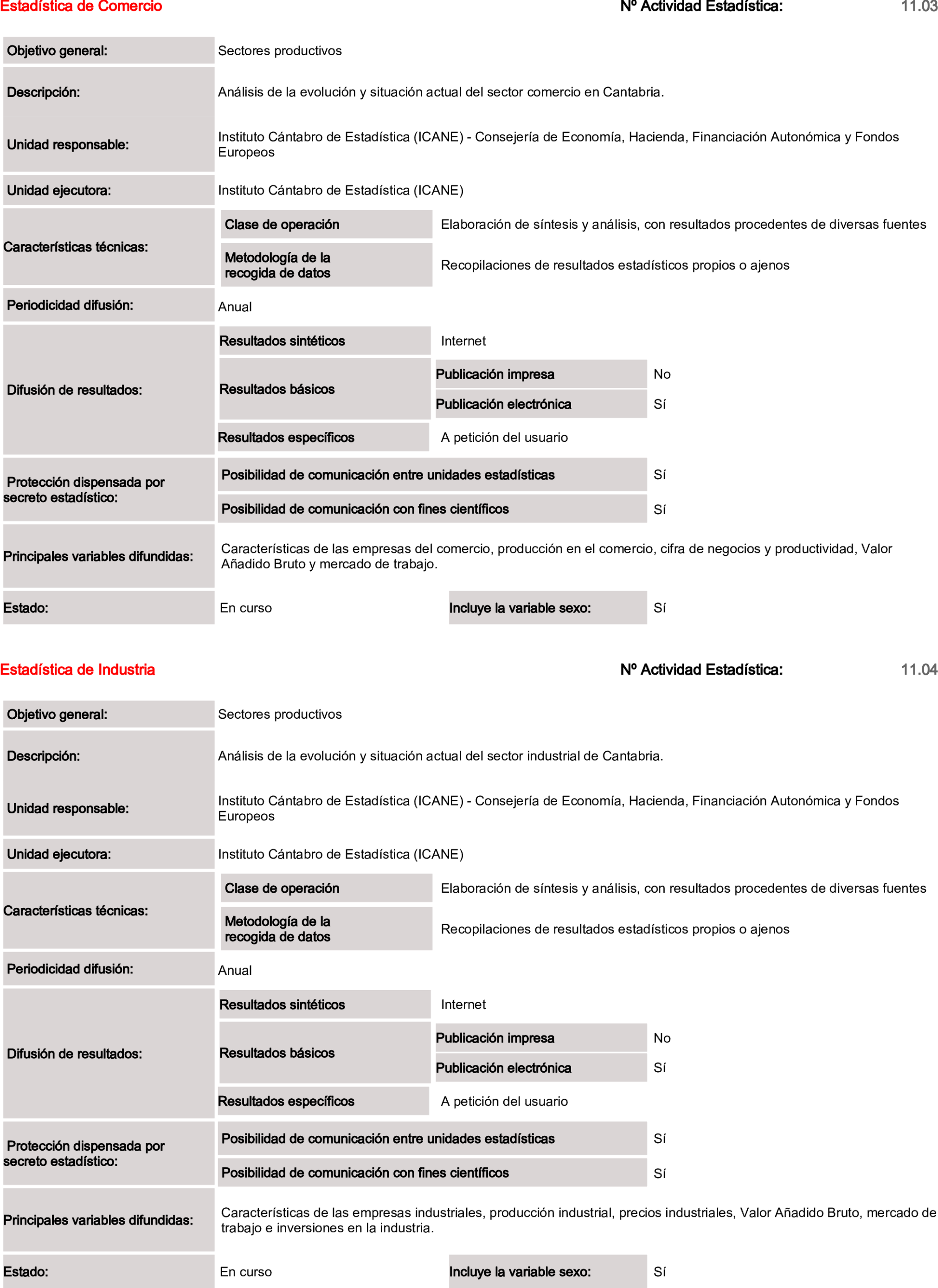 Imagen: /datos/imagenes/disp/2025/84/6951_15521115_70.png