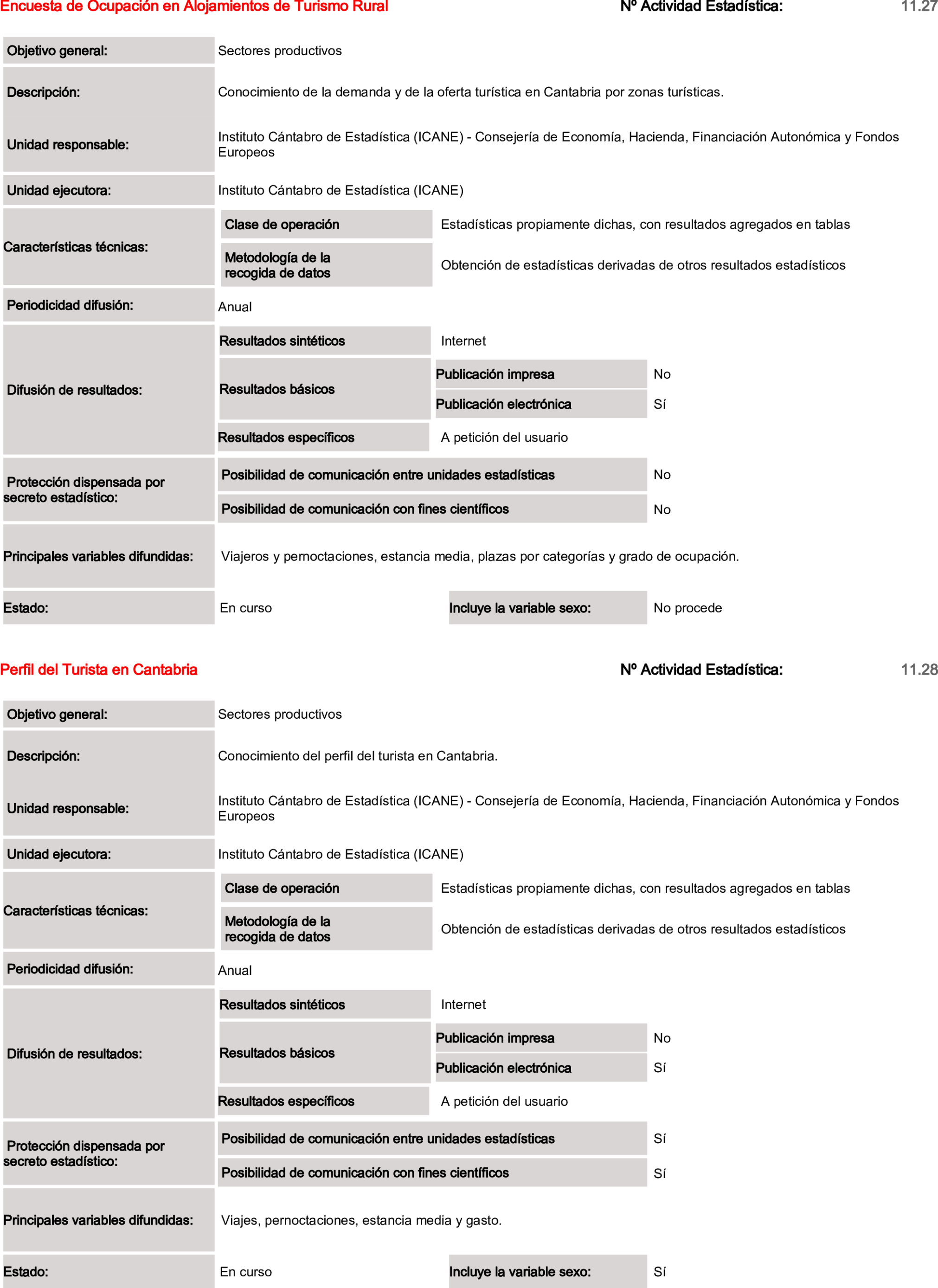 Imagen: /datos/imagenes/disp/2025/84/6951_15521115_81.png
