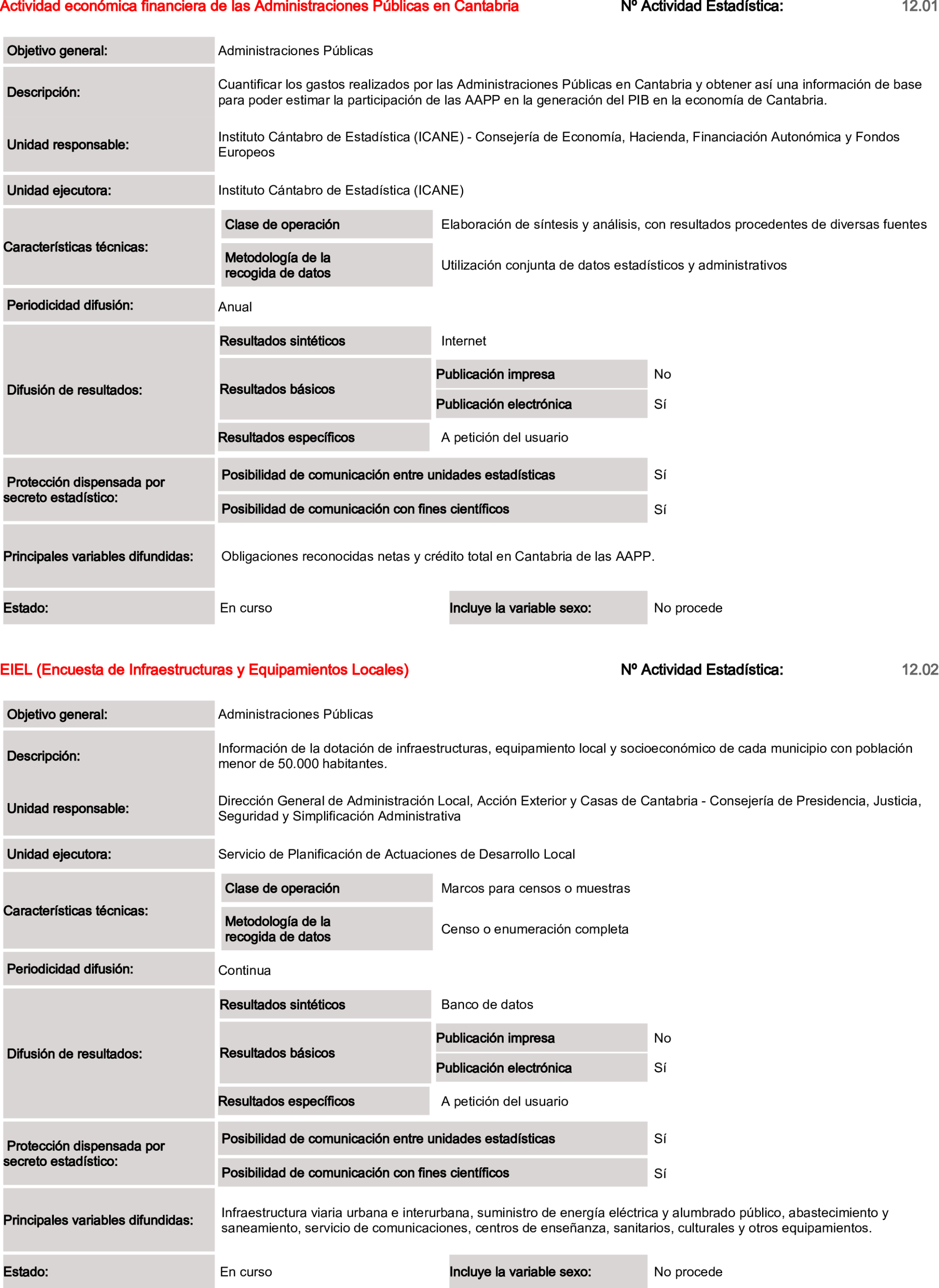 Imagen: /datos/imagenes/disp/2025/84/6951_15521115_83.png