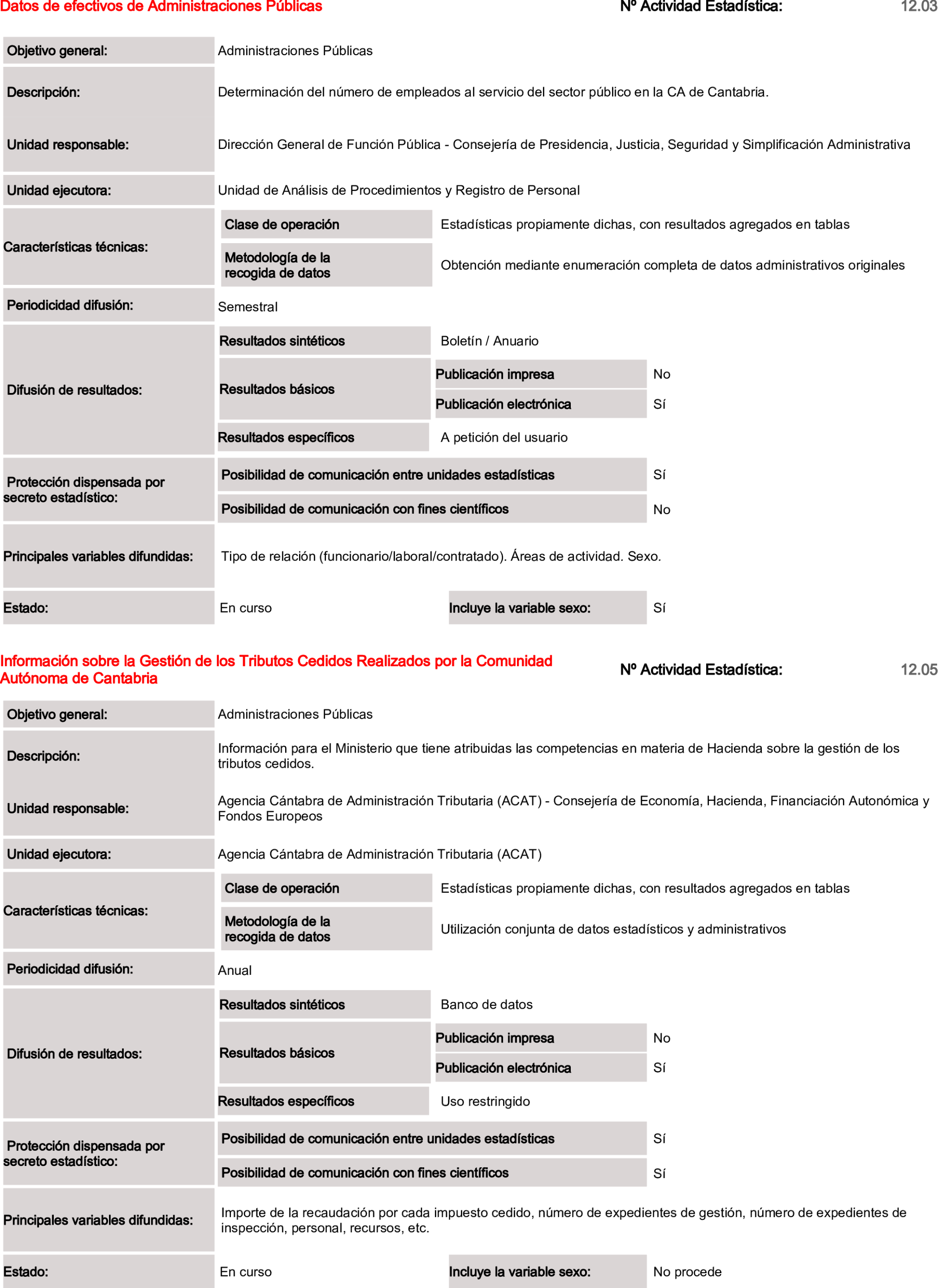 Imagen: /datos/imagenes/disp/2025/84/6951_15521115_84.png