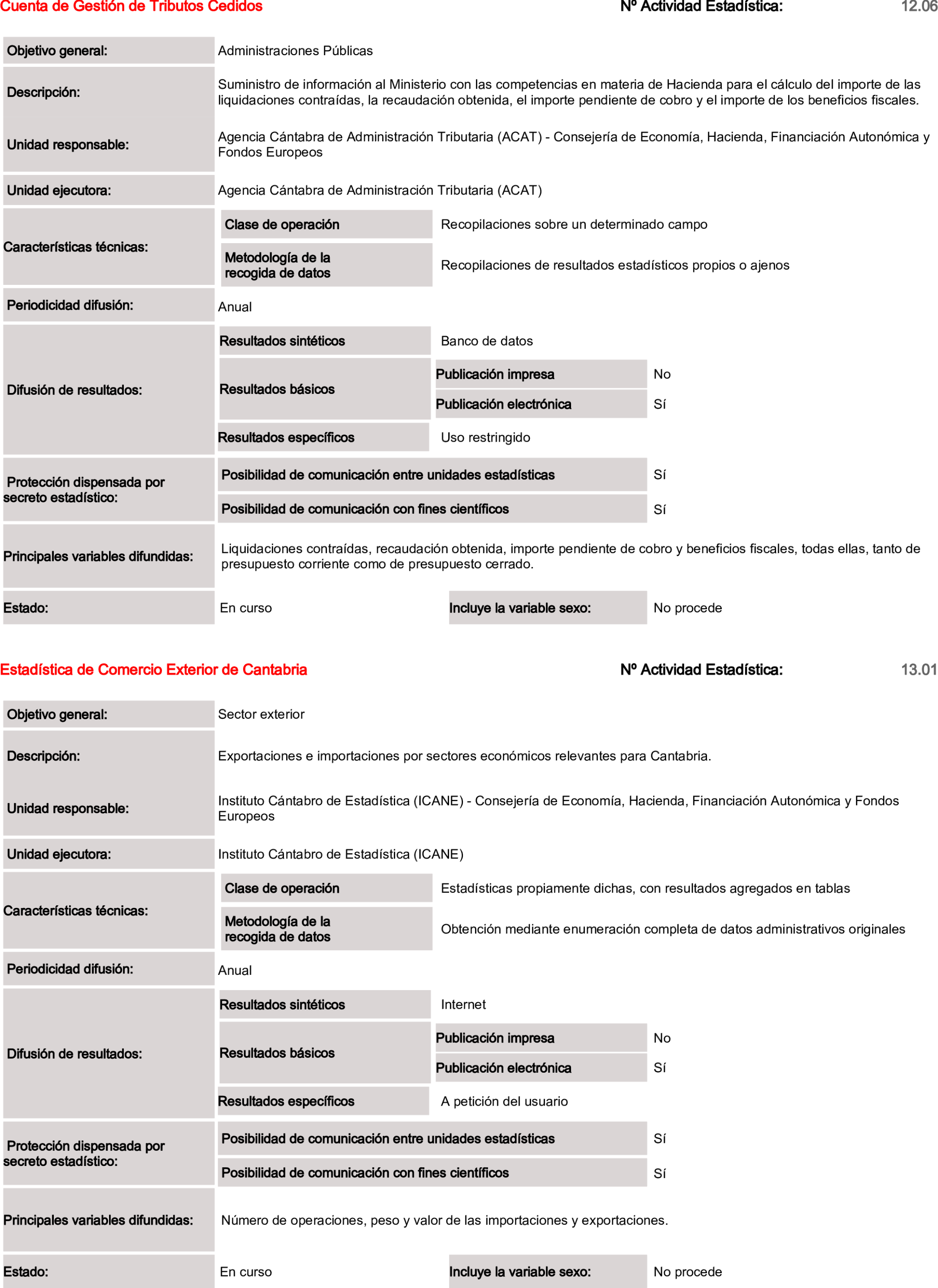 Imagen: /datos/imagenes/disp/2025/84/6951_15521115_85.png