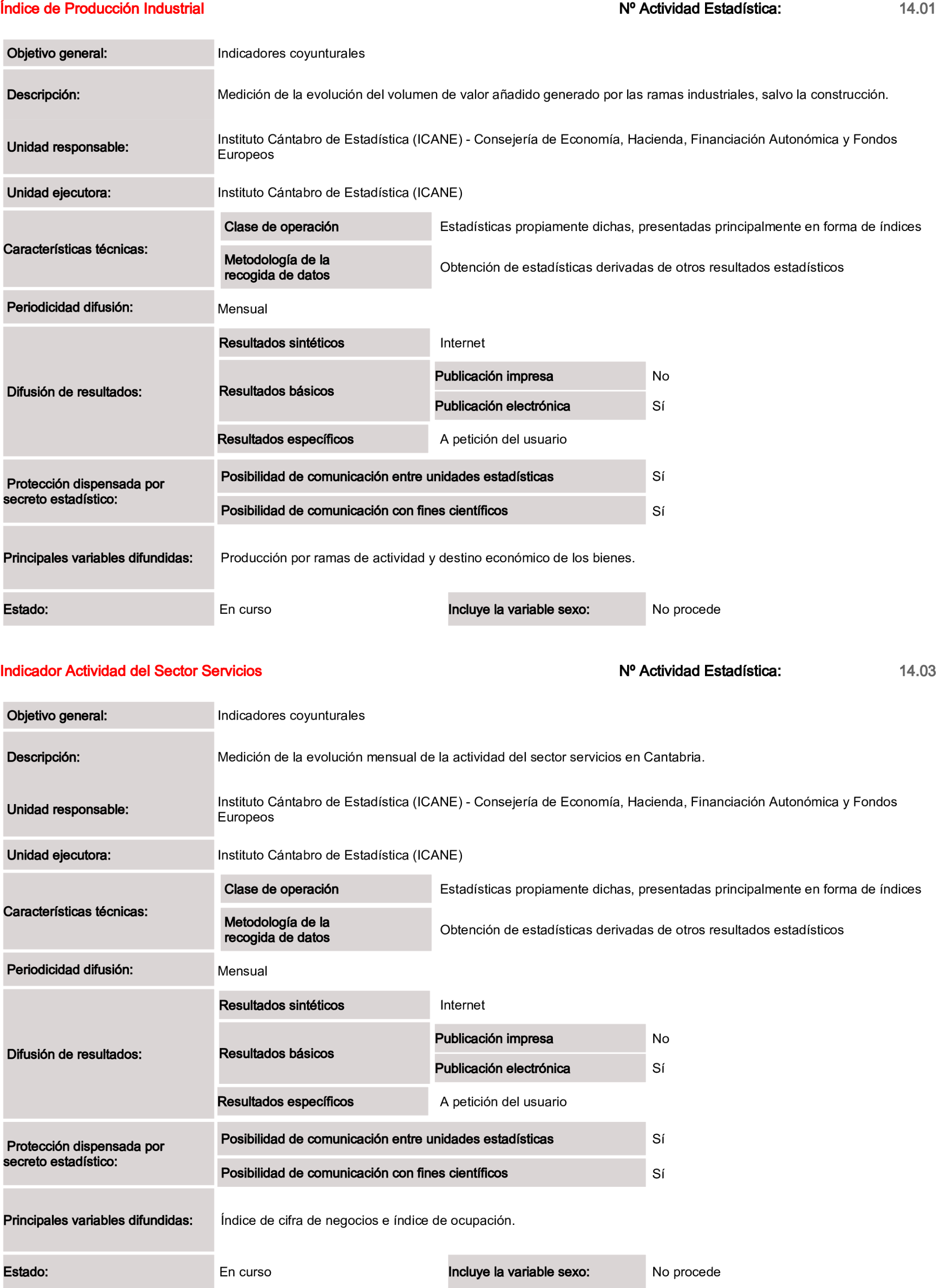 Imagen: /datos/imagenes/disp/2025/84/6951_15521115_86.png