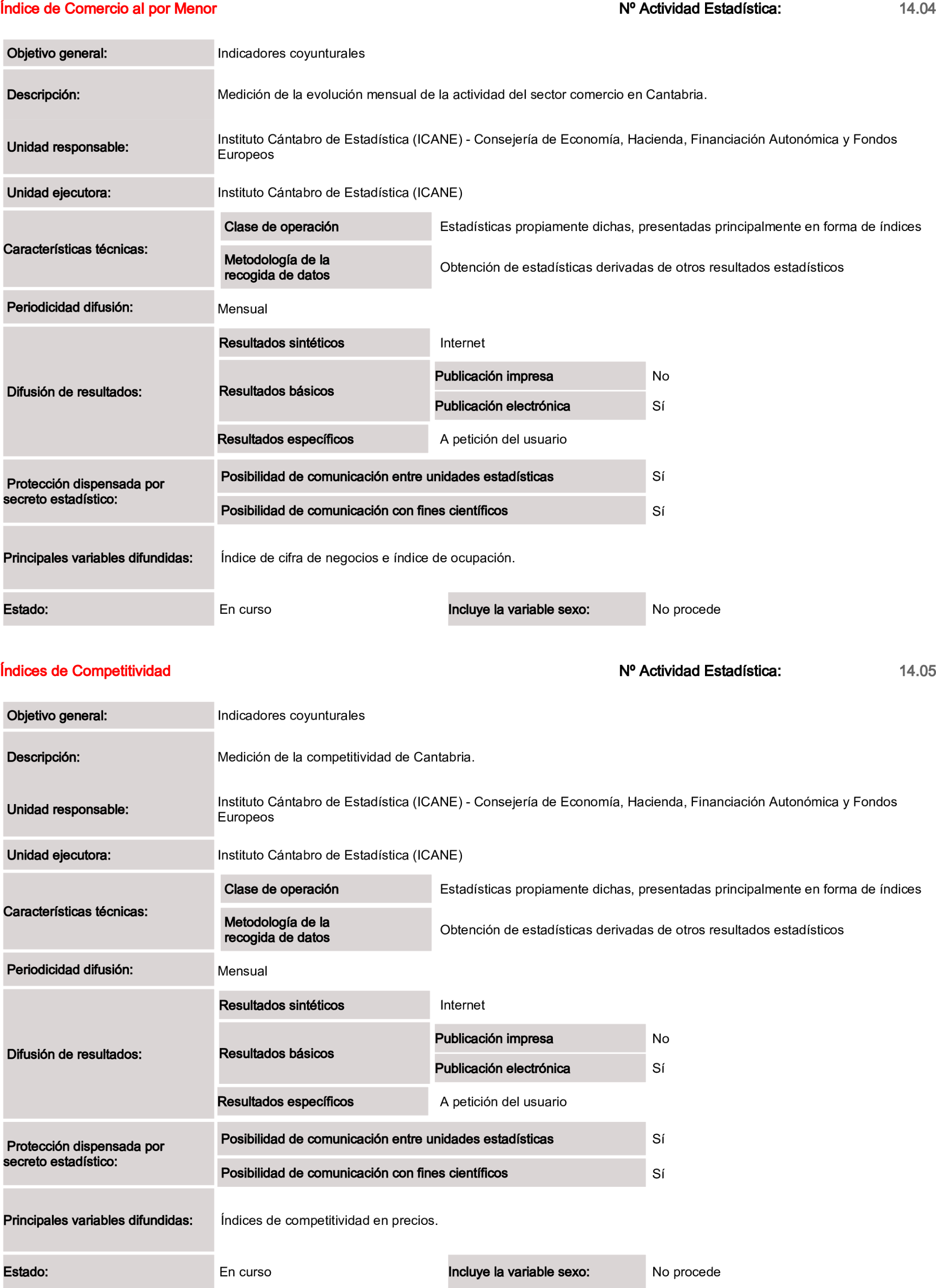 Imagen: /datos/imagenes/disp/2025/84/6951_15521115_87.png