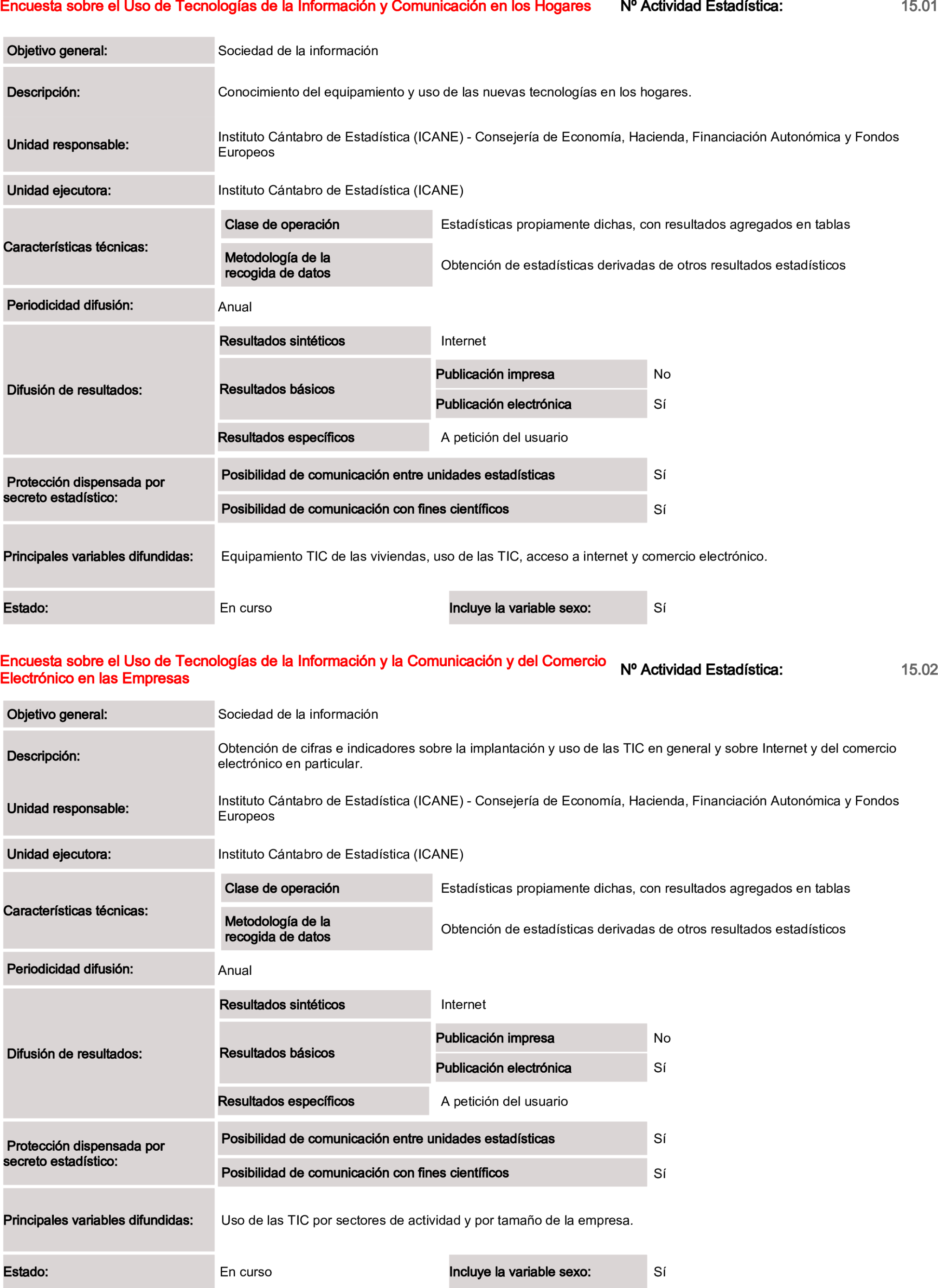 Imagen: /datos/imagenes/disp/2025/84/6951_15521115_88.png