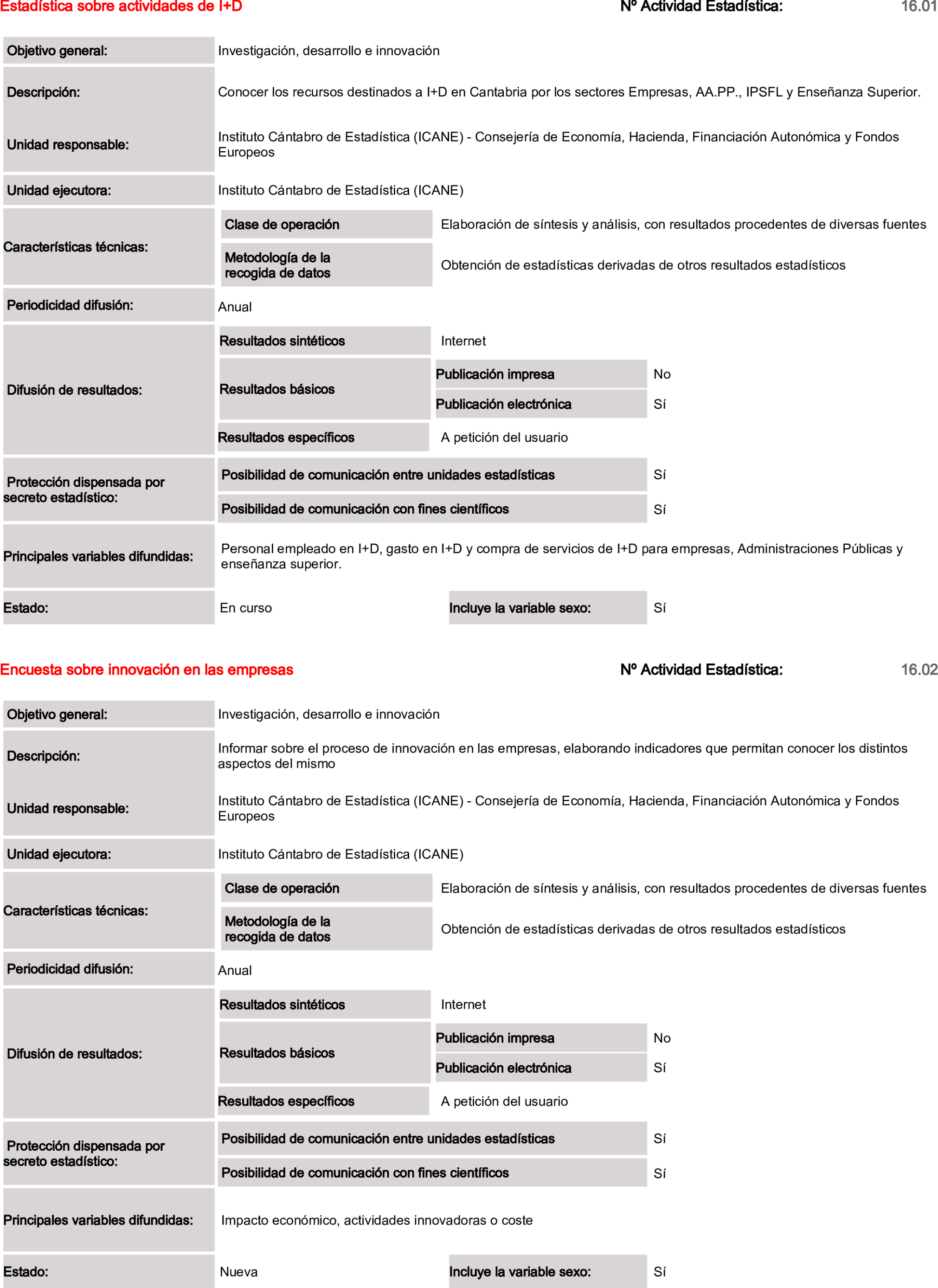 Imagen: /datos/imagenes/disp/2025/84/6951_15521115_89.png