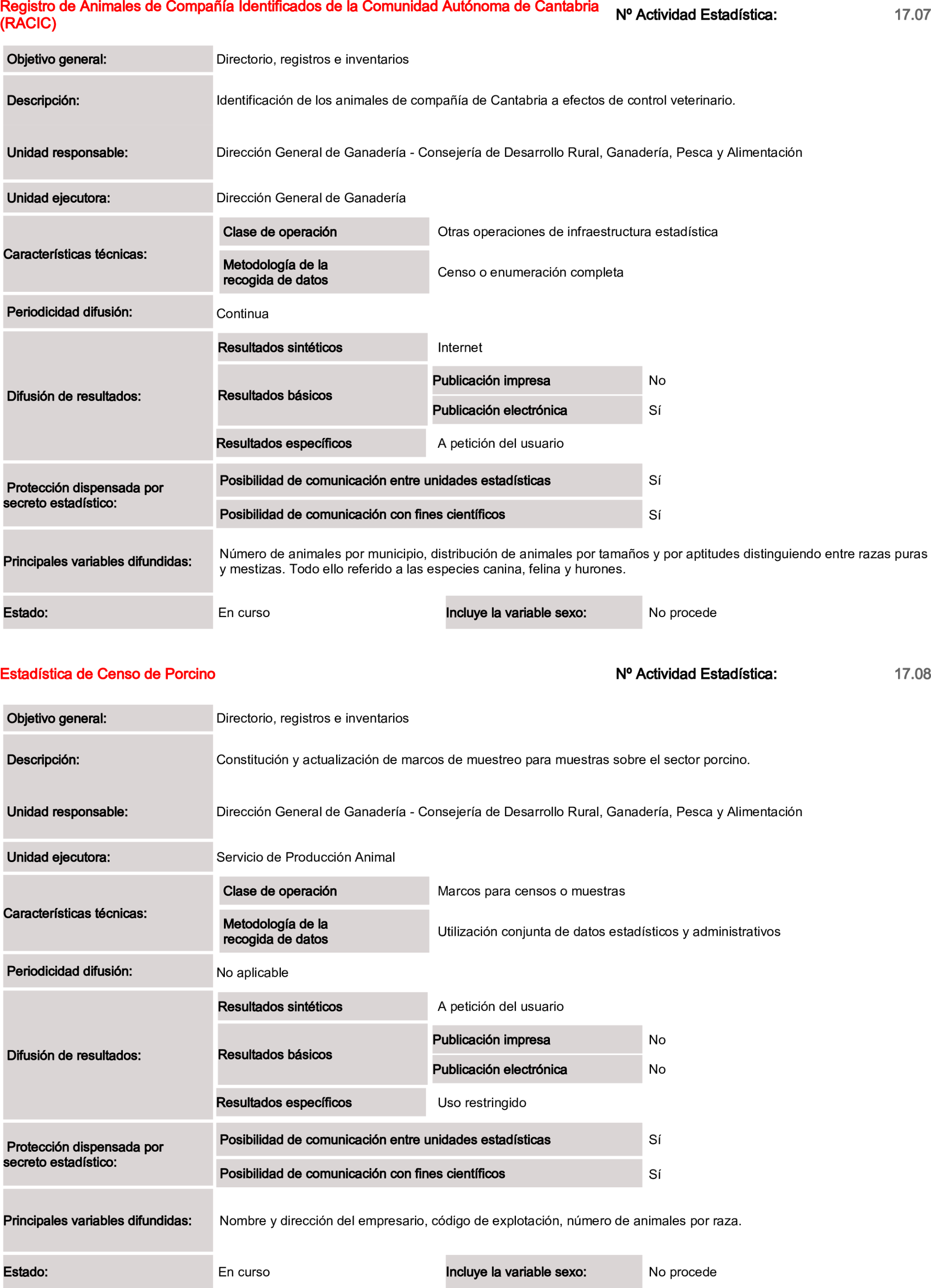 Imagen: /datos/imagenes/disp/2025/84/6951_15521115_92.png