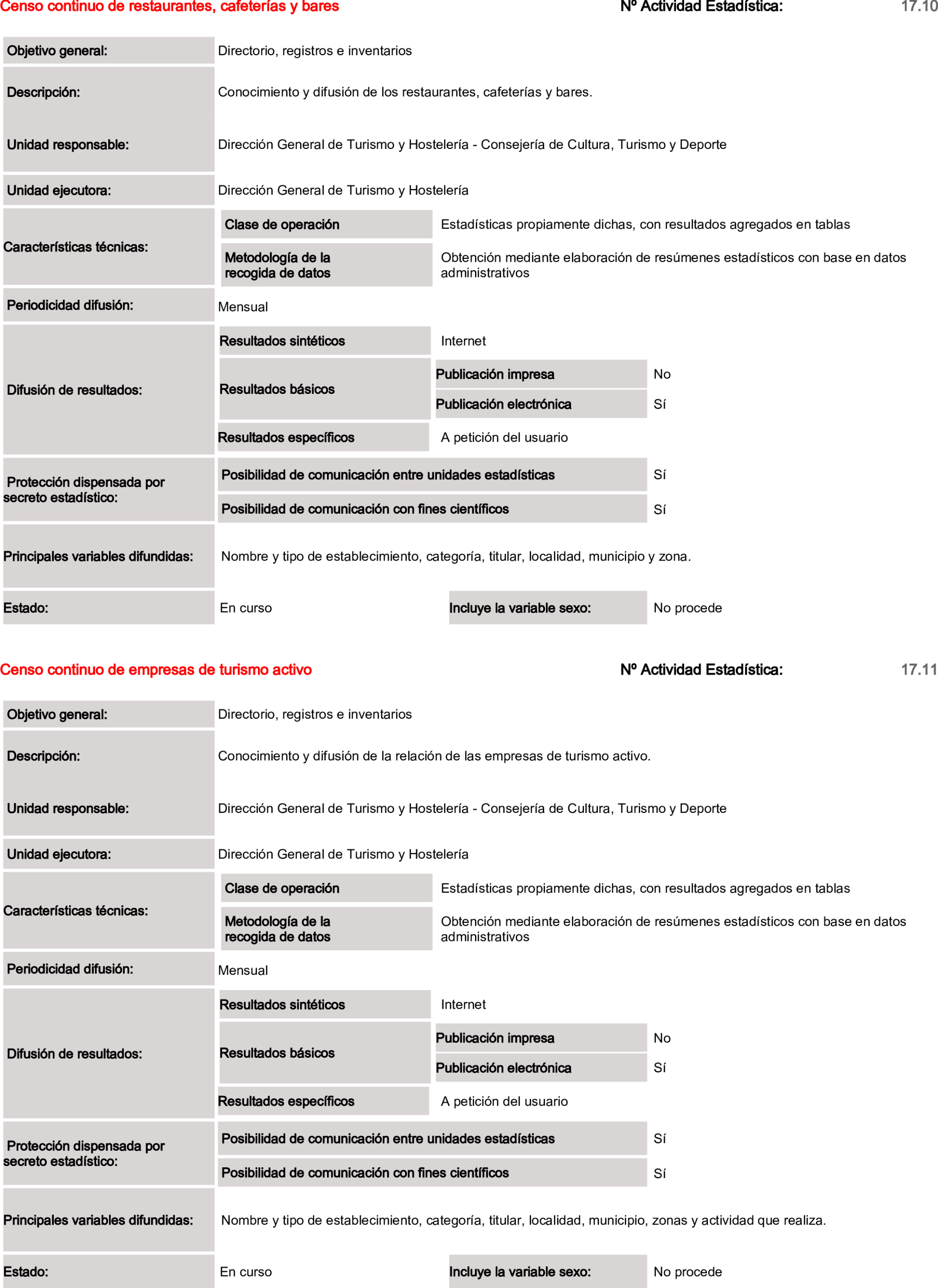 Imagen: /datos/imagenes/disp/2025/84/6951_15521115_93.png