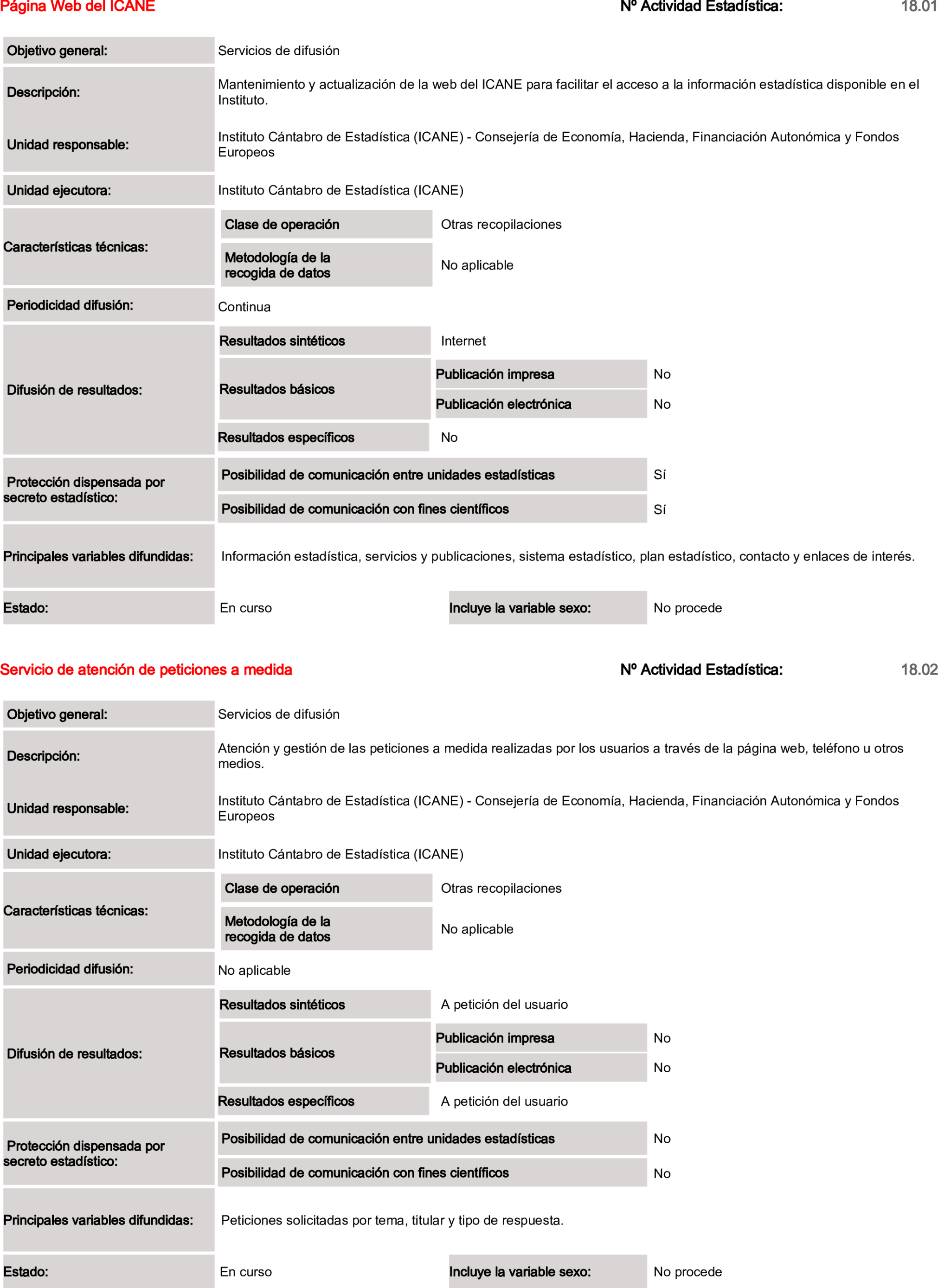Imagen: /datos/imagenes/disp/2025/84/6951_15521115_96.png