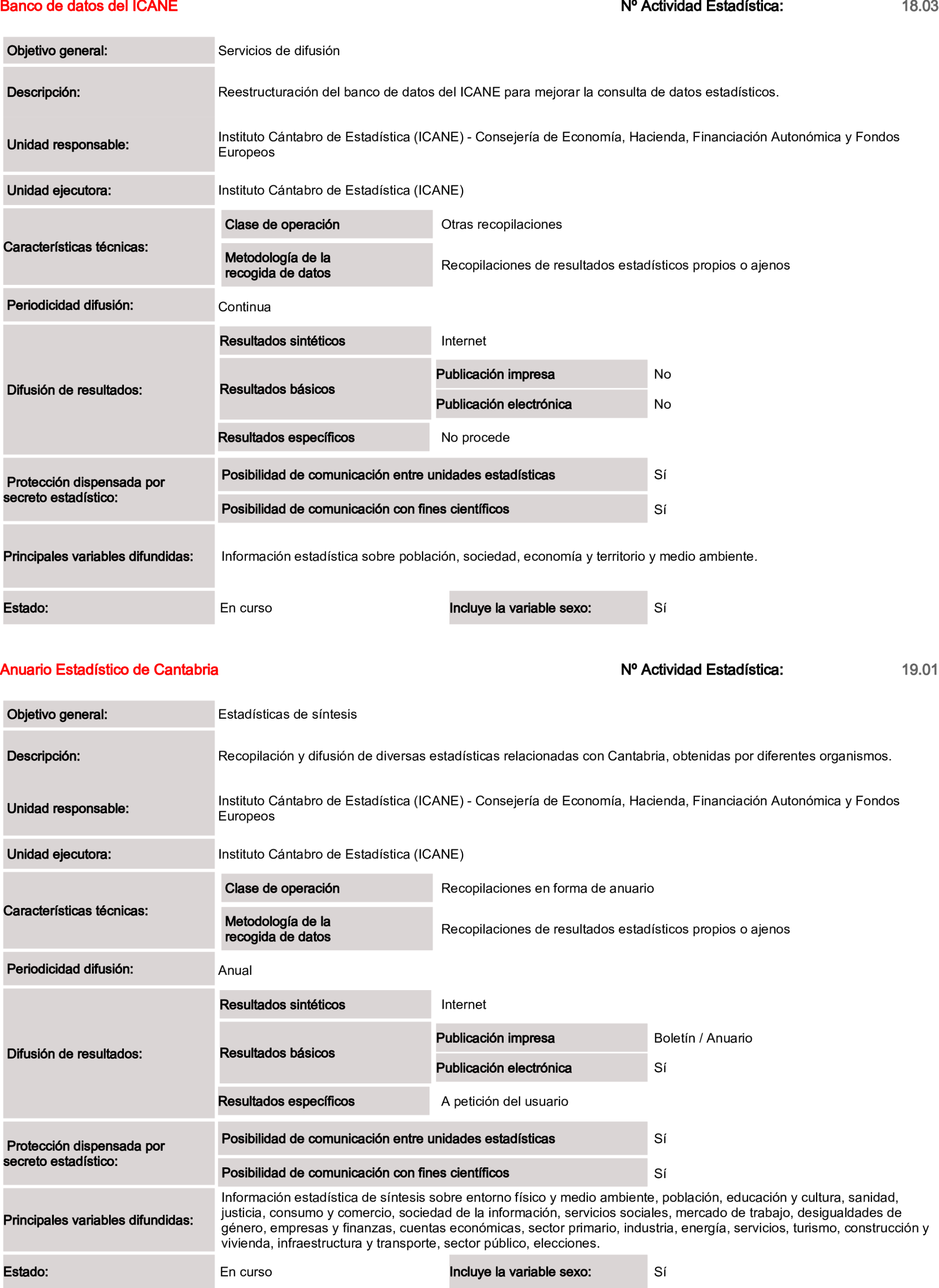 Imagen: /datos/imagenes/disp/2025/84/6951_15521115_97.png