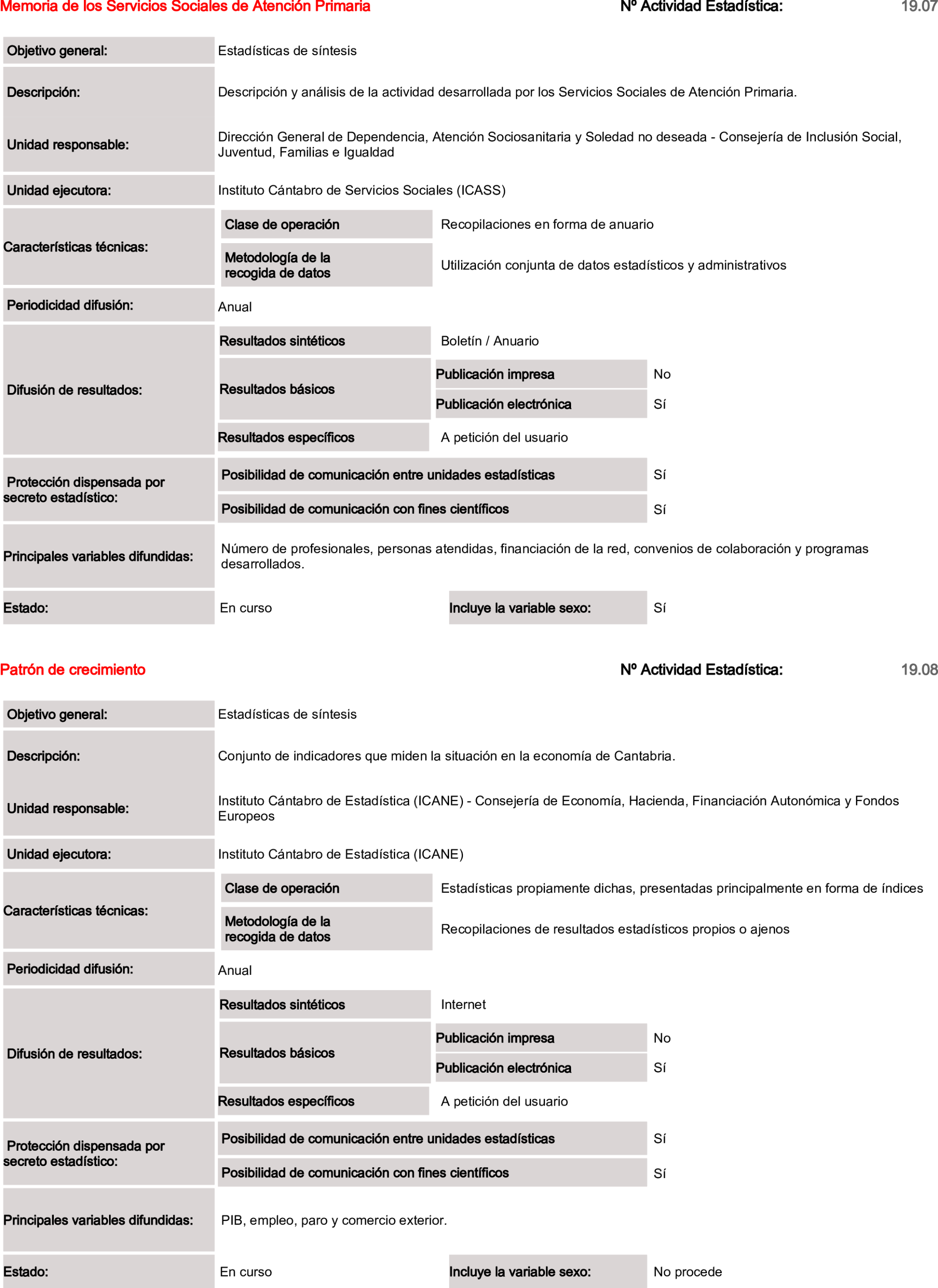 Imagen: /datos/imagenes/disp/2025/84/6951_15521115_99.png