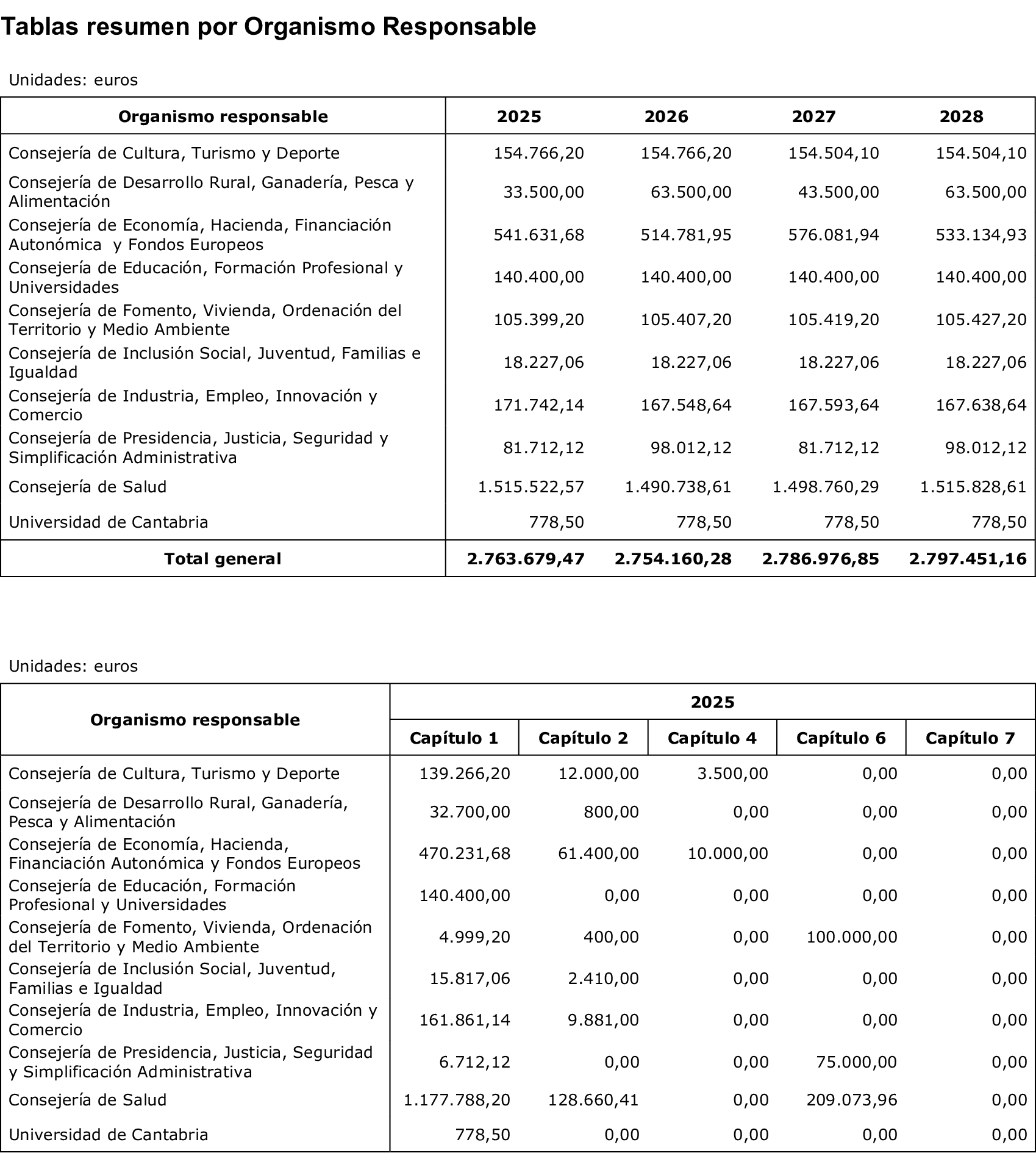 Imagen: /datos/imagenes/disp/2025/84/6951_15521116_1.png