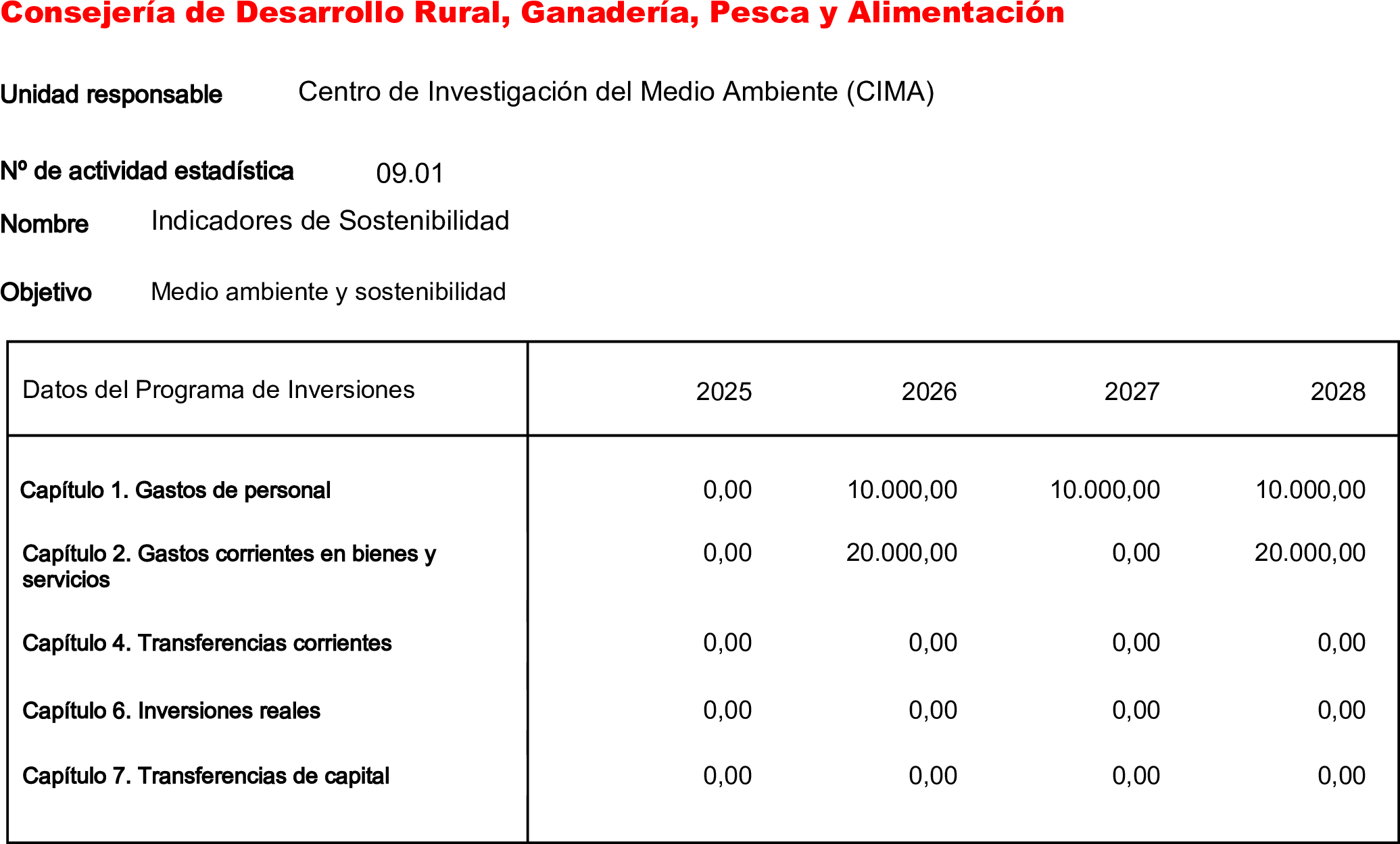 Imagen: /datos/imagenes/disp/2025/84/6951_15521116_10.png