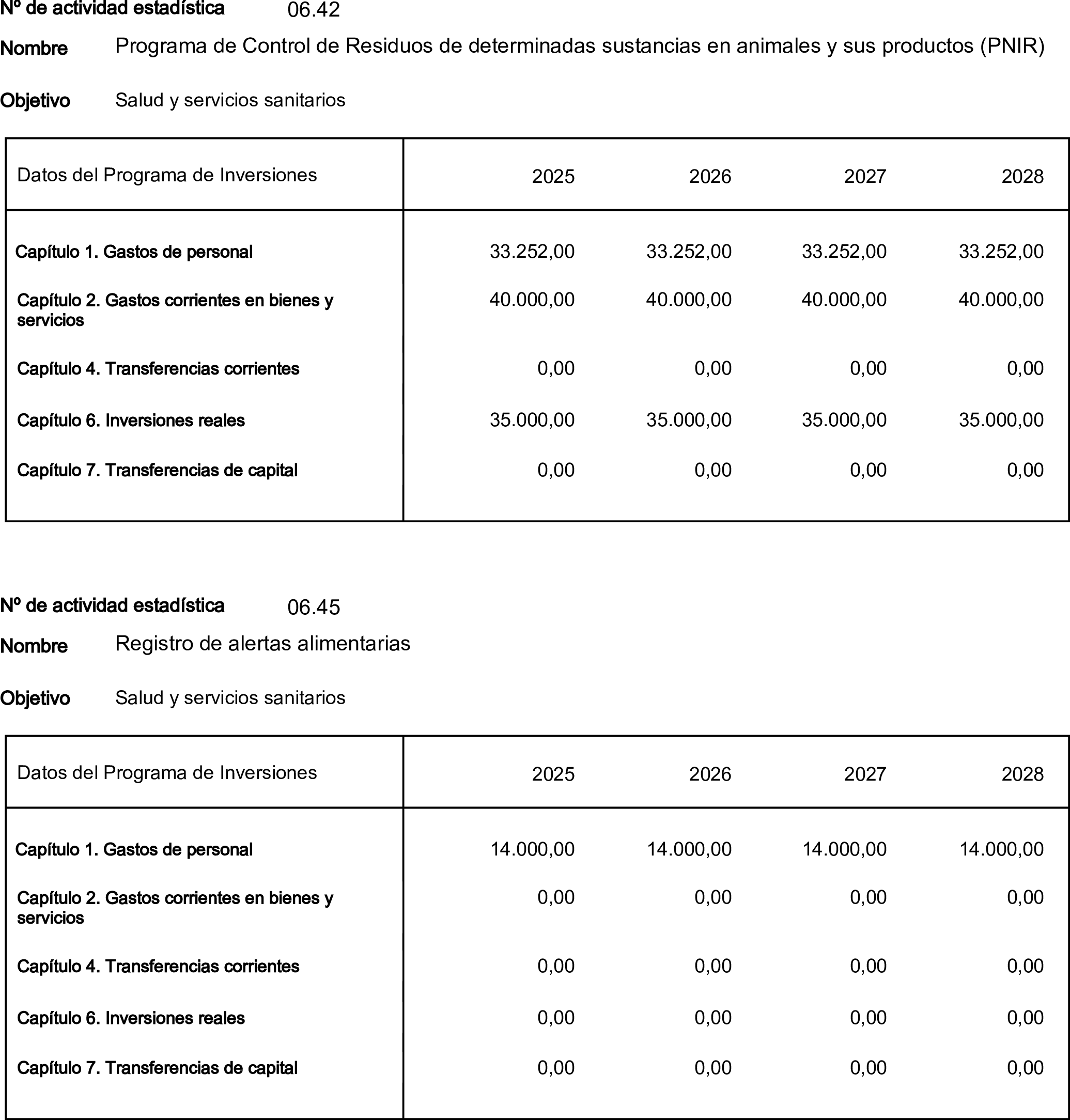 Imagen: /datos/imagenes/disp/2025/84/6951_15521116_100.png