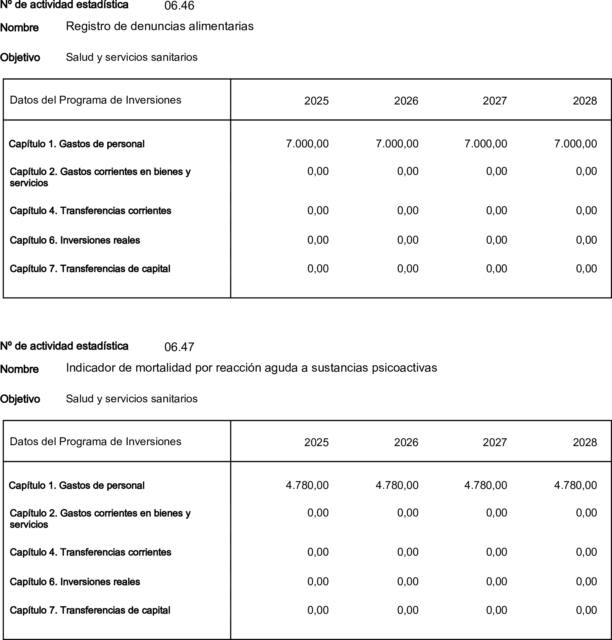 Imagen: /datos/imagenes/disp/2025/84/6951_15521116_101.png