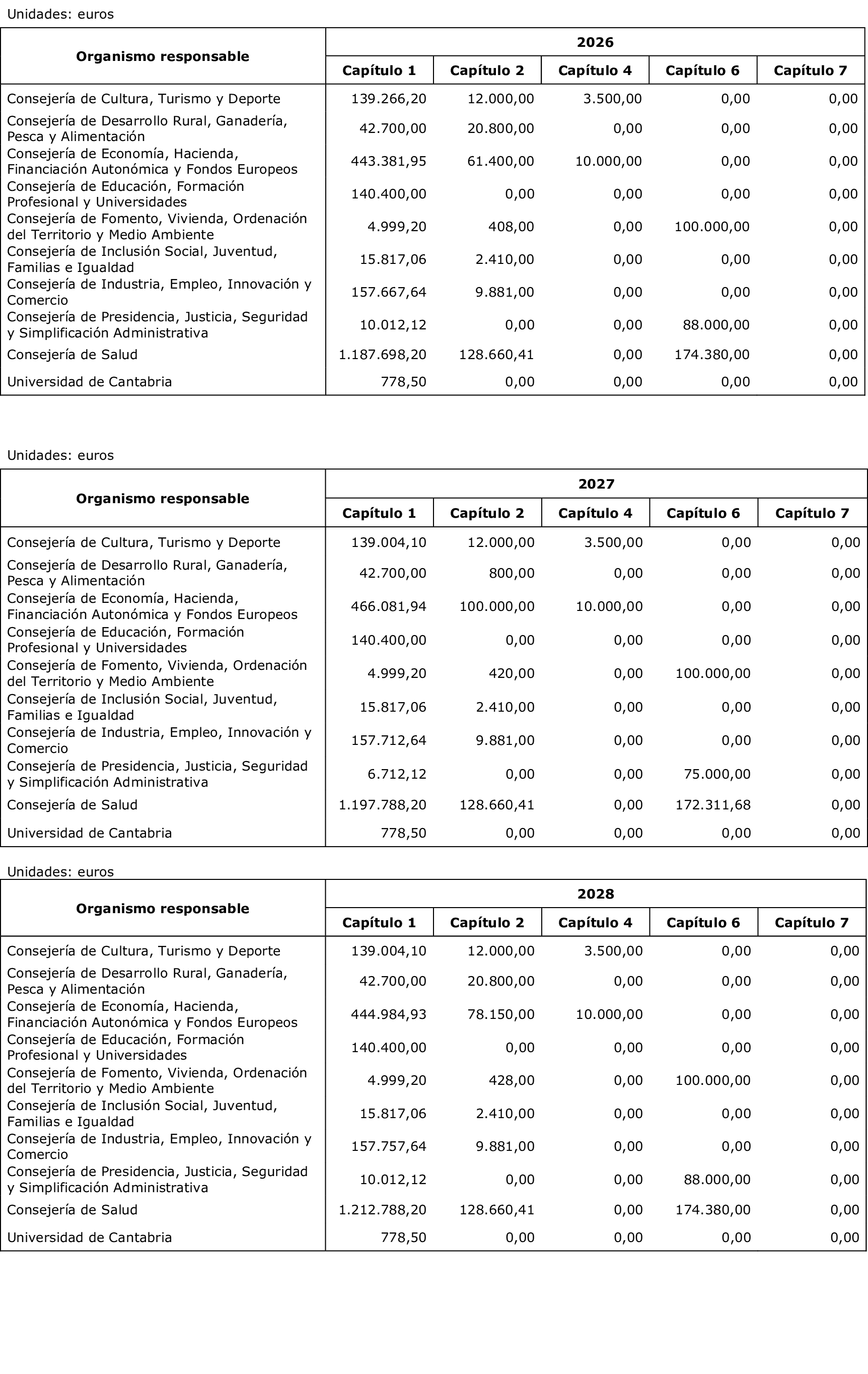 Imagen: /datos/imagenes/disp/2025/84/6951_15521116_2.png